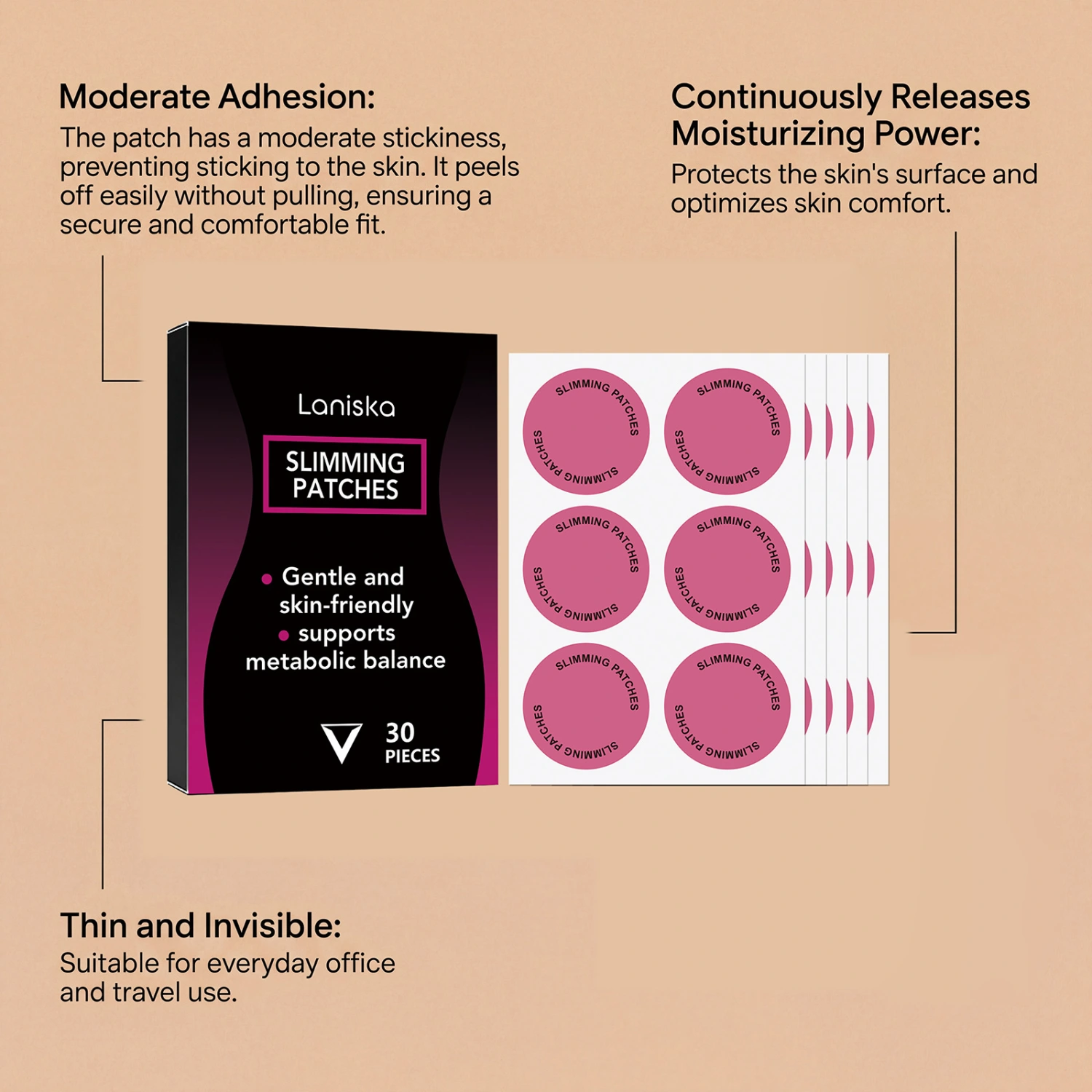 Weight Management Auxiliary Patch