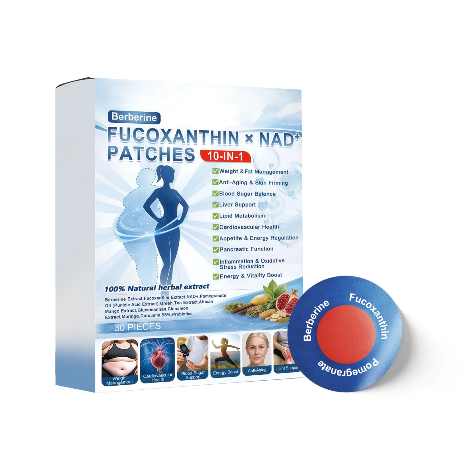 Weight Management Auxiliary Patch