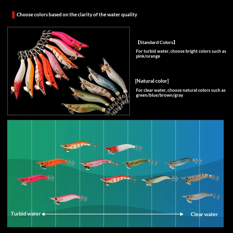 Lure Fishing Tackle For Catching Blowfish