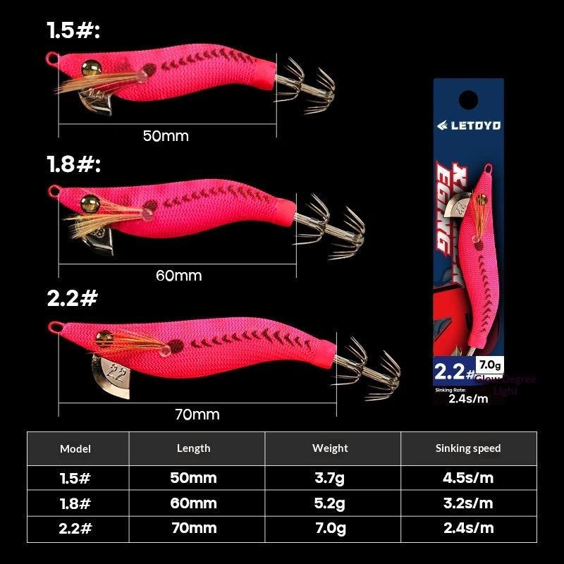 Lure Fishing Tackle For Catching Blowfish
