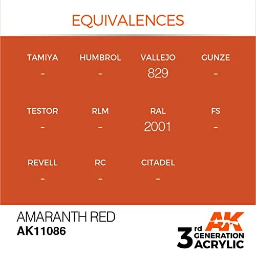 AK Acrylics 3Gen AK11086 Amaranth Red (17ml)