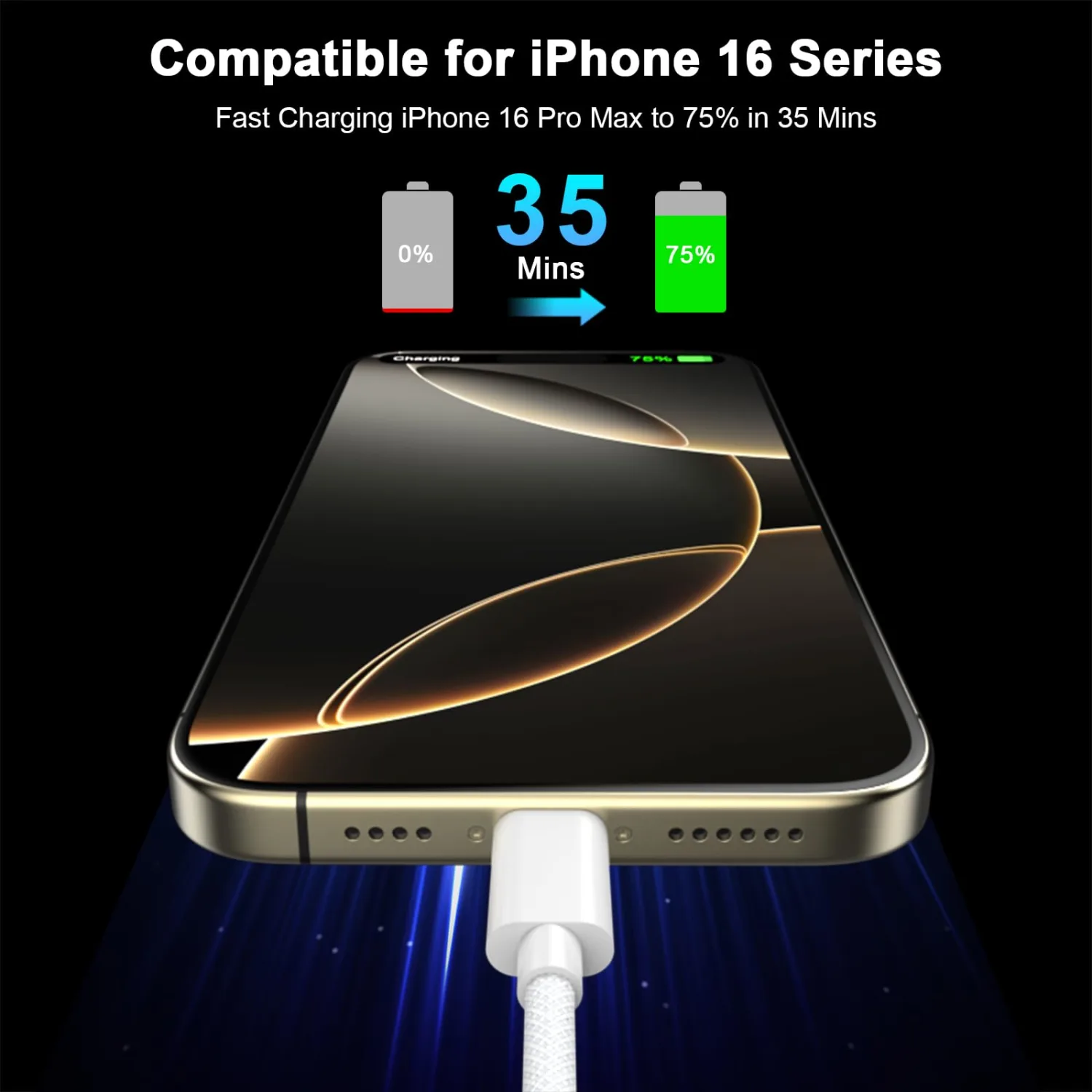 [Apple MFi Certified] iPhone 17 16 15 Charger Cord 10 FT, 2 Pack 60W USB C to USB C Charging Cable Cord Long for iPhone 17/17 Pro/17 Pro Max/Air/16/16 Pro/16 Pro Max/15/15 Pro Max, iPad Pro, White