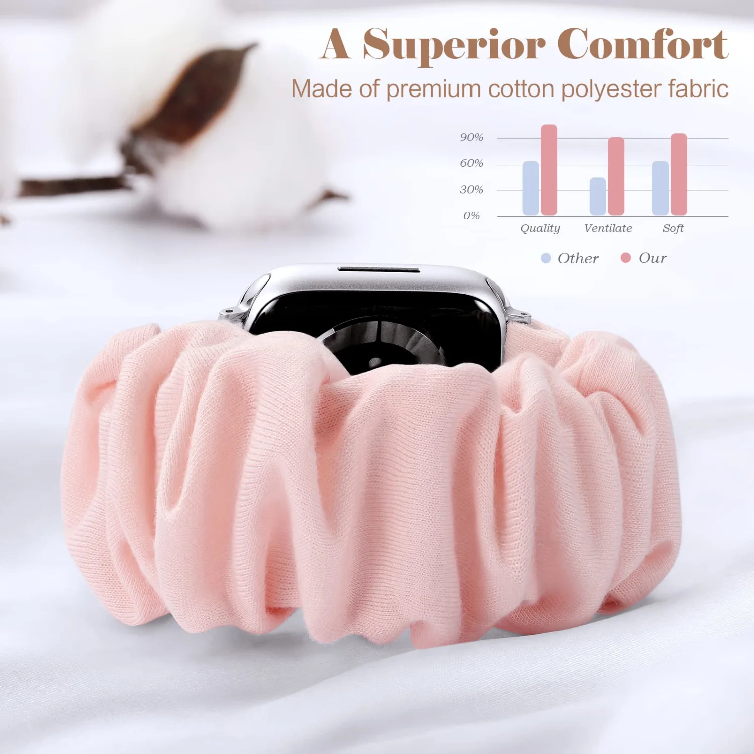 Adorve Scrunchie Bands Compatible with Apple Watch Band 38mm 40mm 41mm 42mm 44mm 45mm 46mm 49mm Women, Cute Fabric Scrunchy Adjustable Elastic Strap for iWatch SE3/2/1 Ultra Series 11 10 9 8 7 6 5 4 3