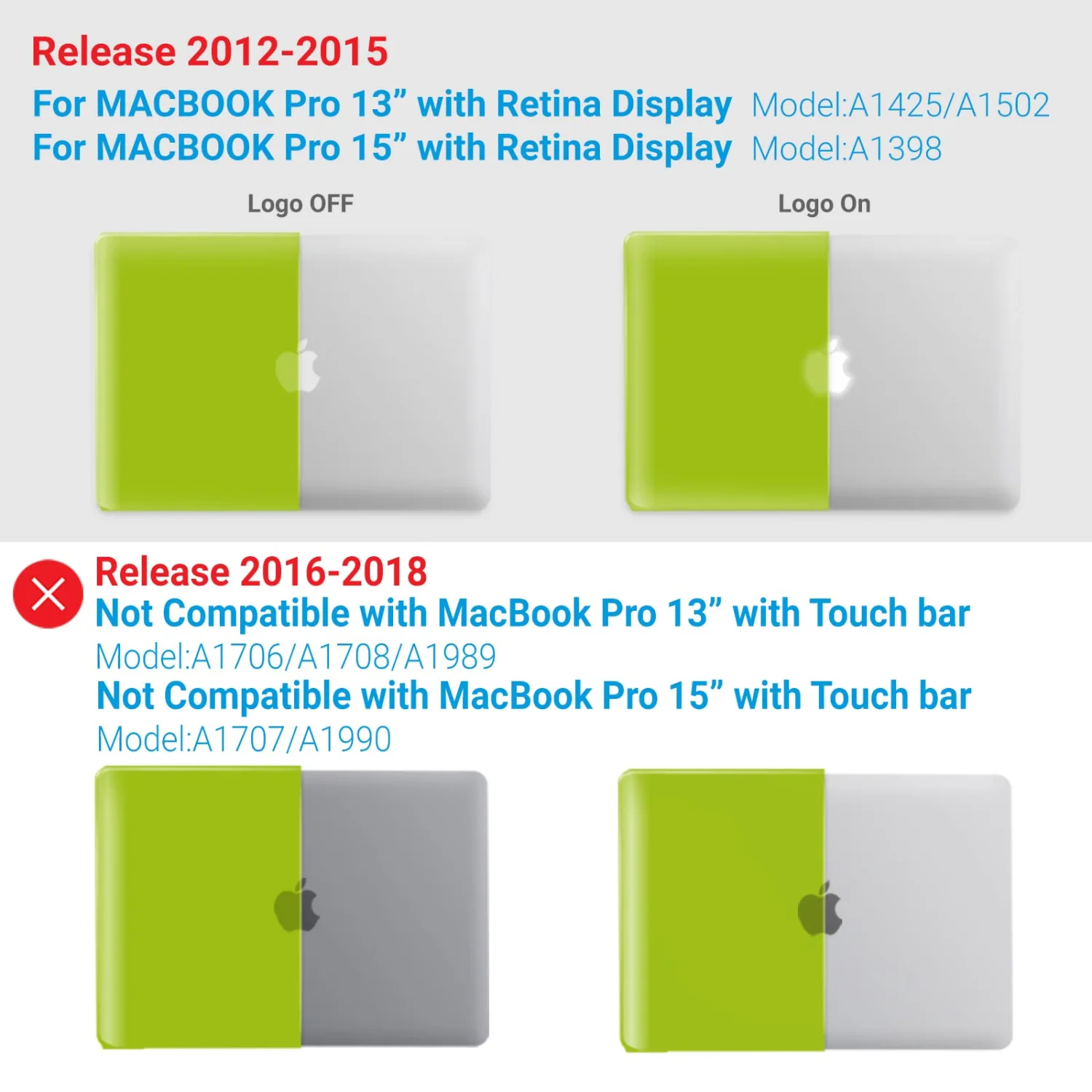 IBENZER Compatible with MacBook Pro 13 Inch Case 2015 2014 2013 end 2012 A1502 A1425, Hard Shell Case with Keyboard Cover for Old Version Apple Mac Pro Retina 13, Avocado Green, R13AVGN+1
