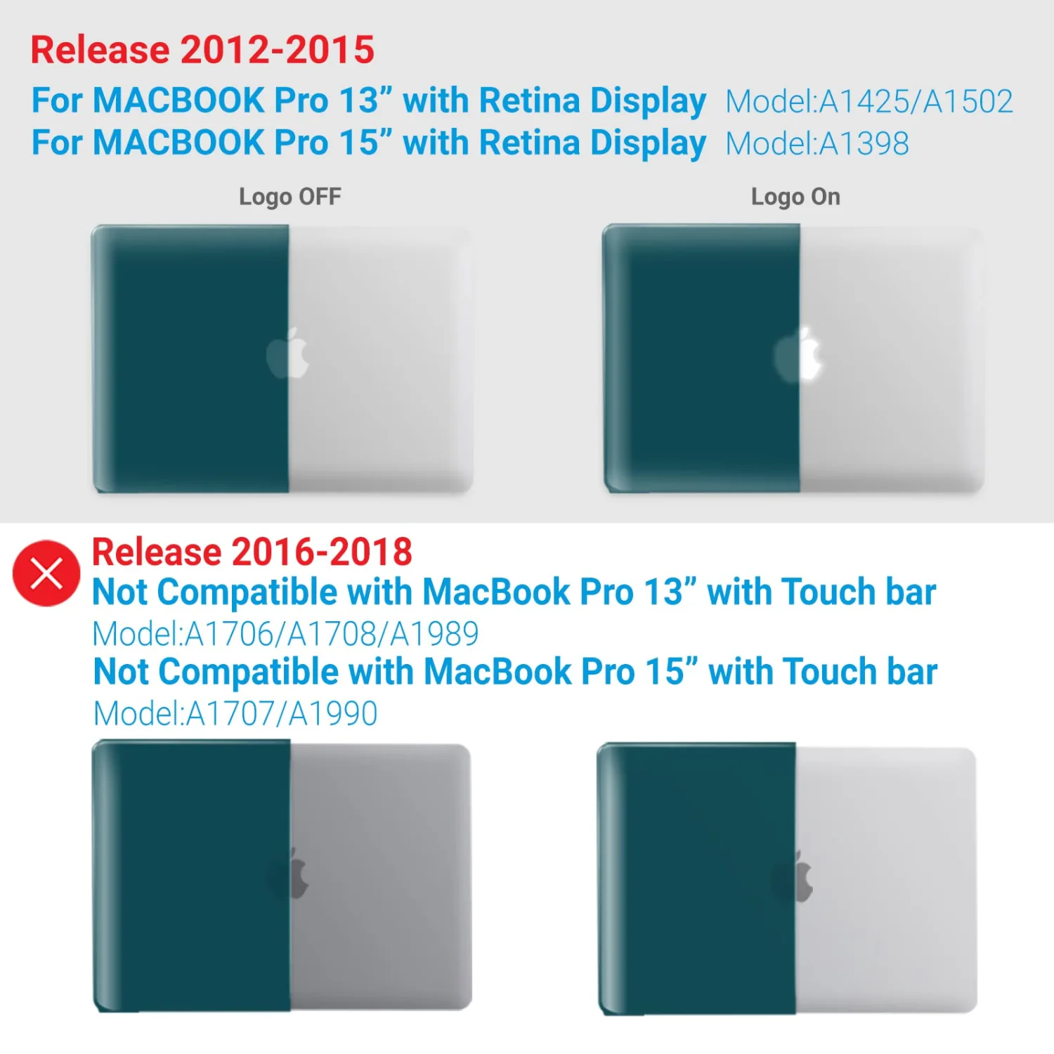 IBENZER Compatible with MacBook Pro 13 Inch Case 2015 2014 2013 end 2012 A1502 A1425, Hard Shell Case with Keyboard Cover for Old Version Apple Mac Pro Retina 13, Quetzal Green, R13QUGN+1