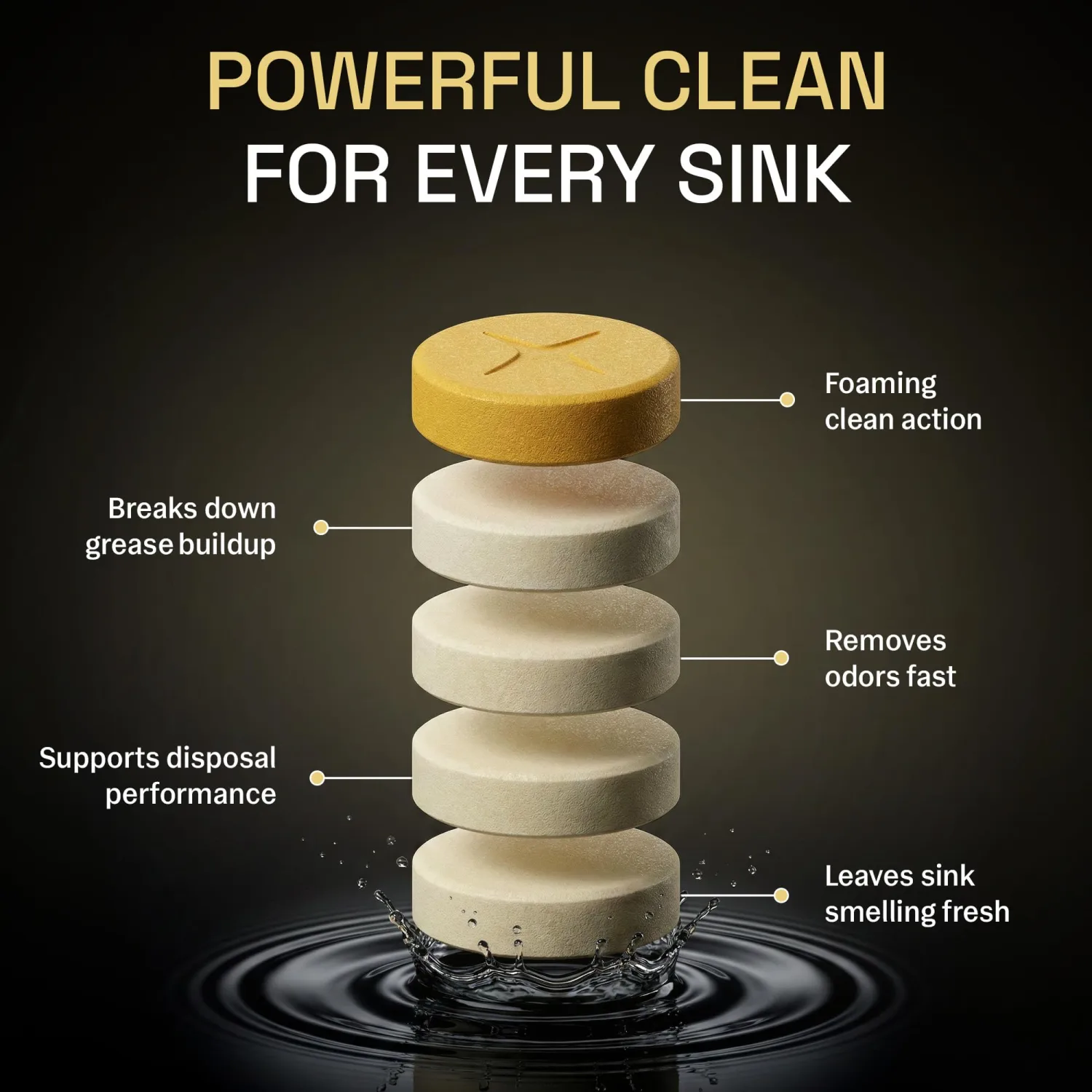Garbage Disposal Cleaner and Deodorizer | 24 Pack | Kitchen Sink Cleaner Tablets | Eliminates Odor | Fights Grease & Buildup | Foaming Scrub Action | Citrus Fresh | 1 Year Supply | Zyro