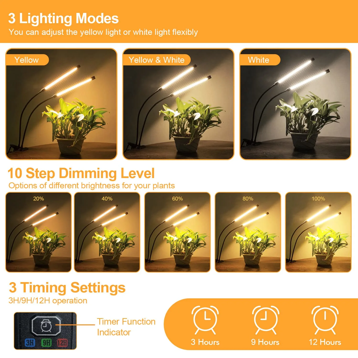 bseah Grow Light Plant Lights for Indoor Plants, Full Spectrum Plant Grow Lamp, 10 Dimmable Levels, Auto ON & Off with 3/9/12H Timer