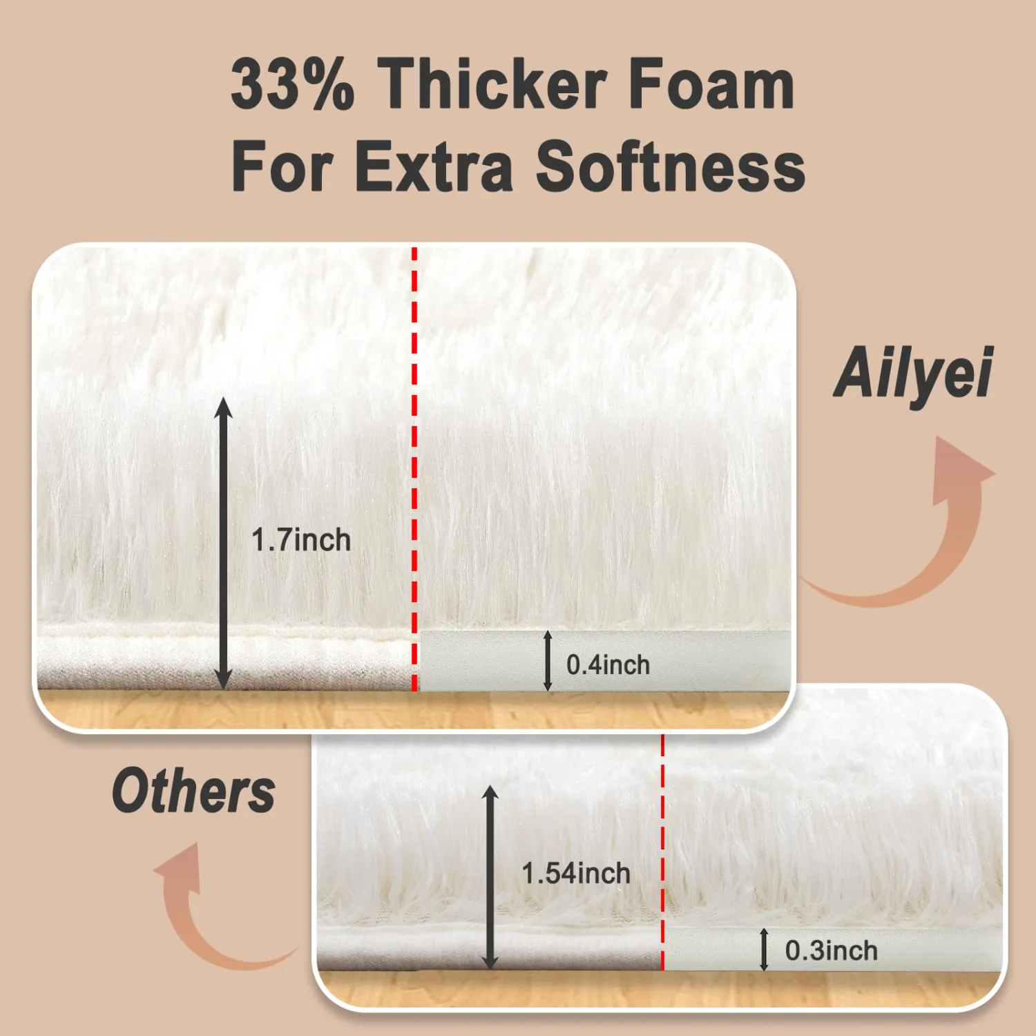 Ultra Soft Runner Rugs for Bedroom Hallways with Upgraded Non-Slip Rubber Backing & Thick Memory Sponge, 2x3 Feet Fluffy Shag Throw Area Rug for Bedside Dorm Cream