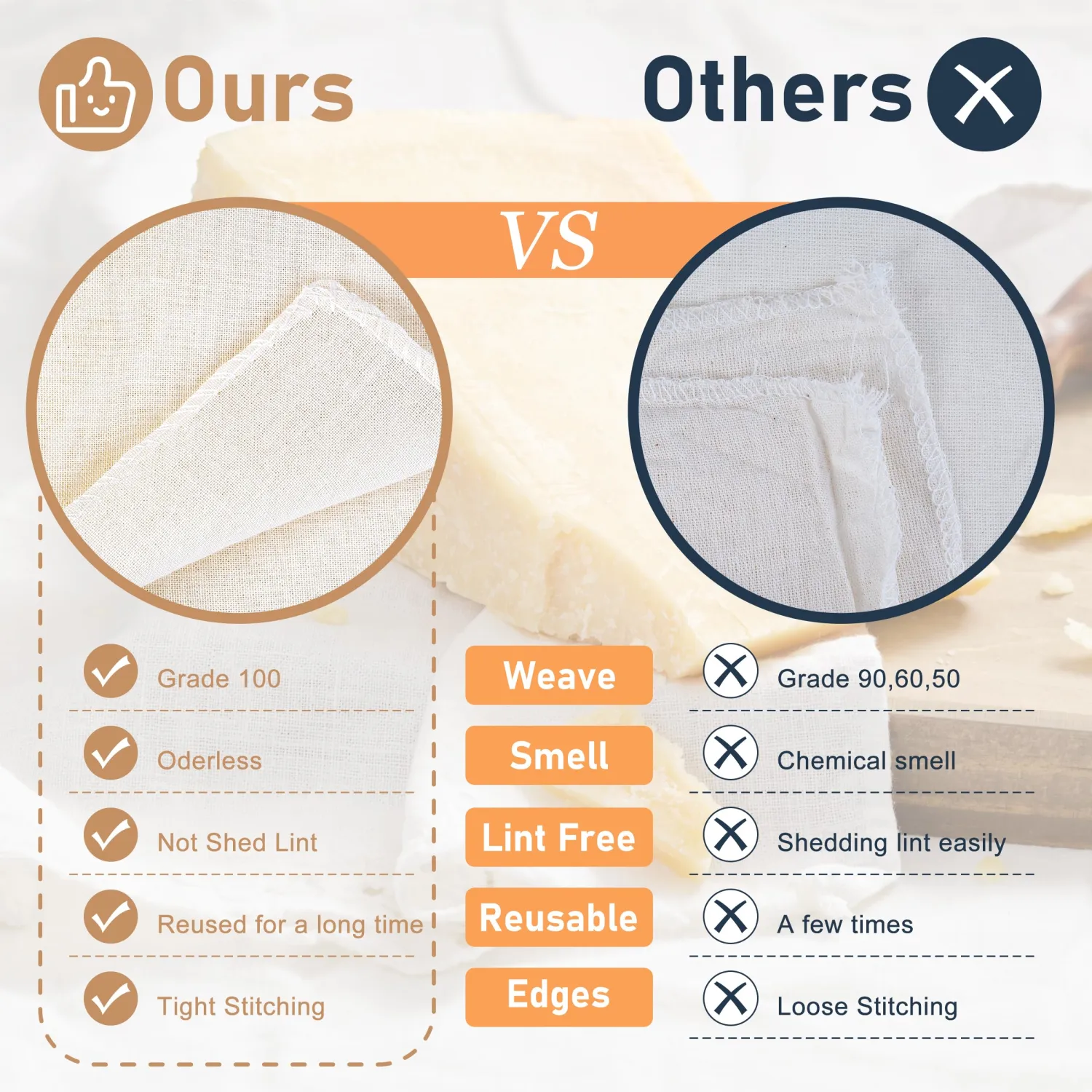 7 Pcs Reusable Cheese Cloths for Straining, 20x20 Inch Hemmed Cheese Cloth Bag for Straining, 100% Unbleached Cotton Cheesecloth for Cooking, Baking, Juicing, Cheese Making, Grade 100, Precut
