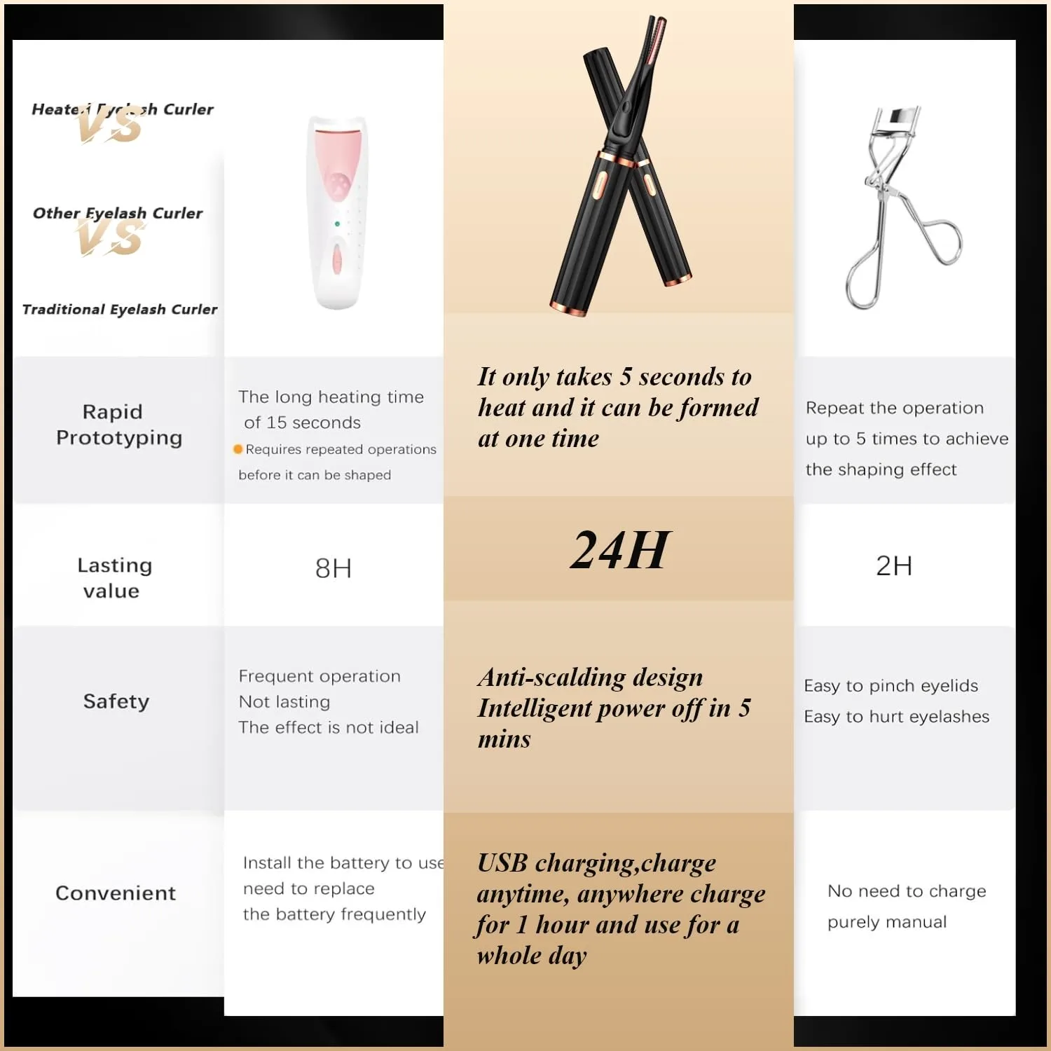 Heated Eyelash Curlers for Women - 2 in 1 Clip - Type, 3 Heat Modes, USB Rechargeable, 8s Fast Heat - up, 24H Long - Lasting Natural Curls Makeup Tool (Black)