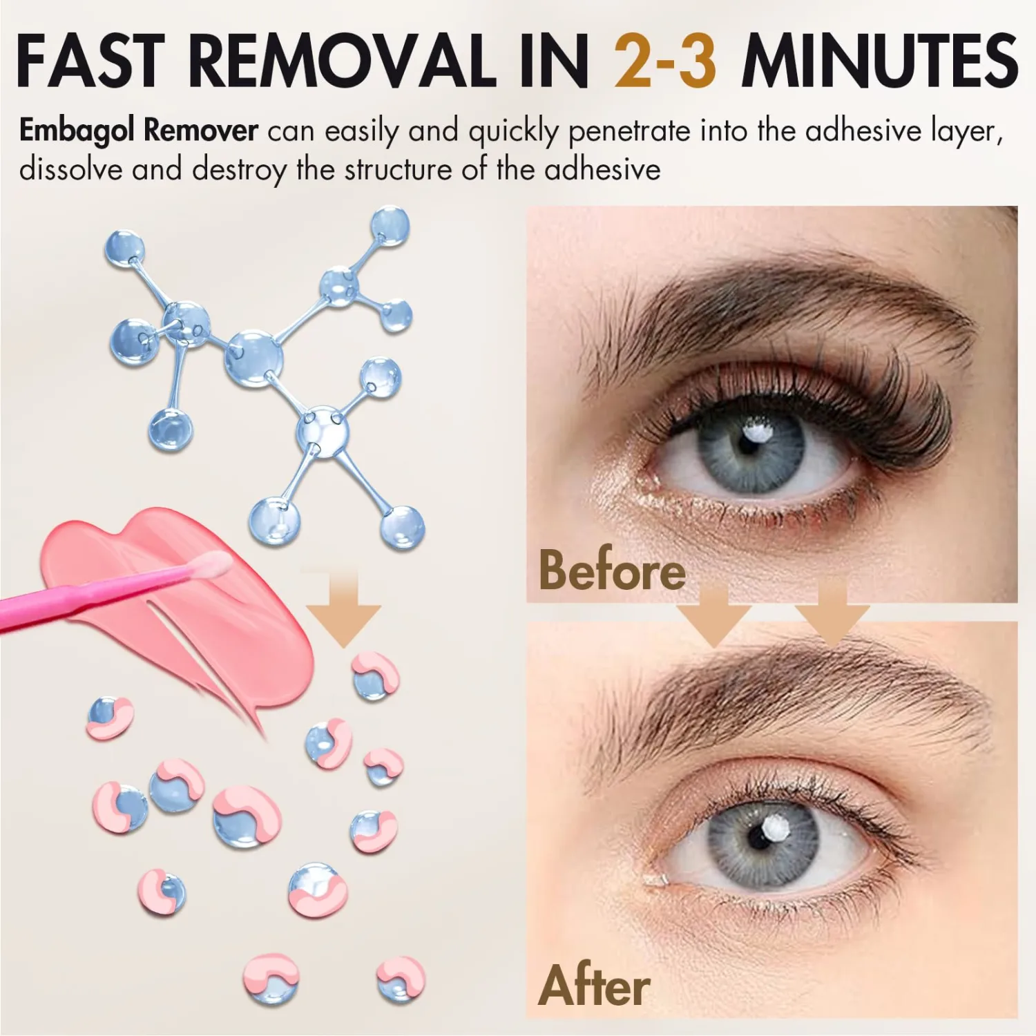 Lash Remover for Lash Extensions 10g No Burn Cream Remover With Micro Cotton Swabs and Eye Pad Sticker Professional Eyelash Extensions Lash Tech Salon Supplies