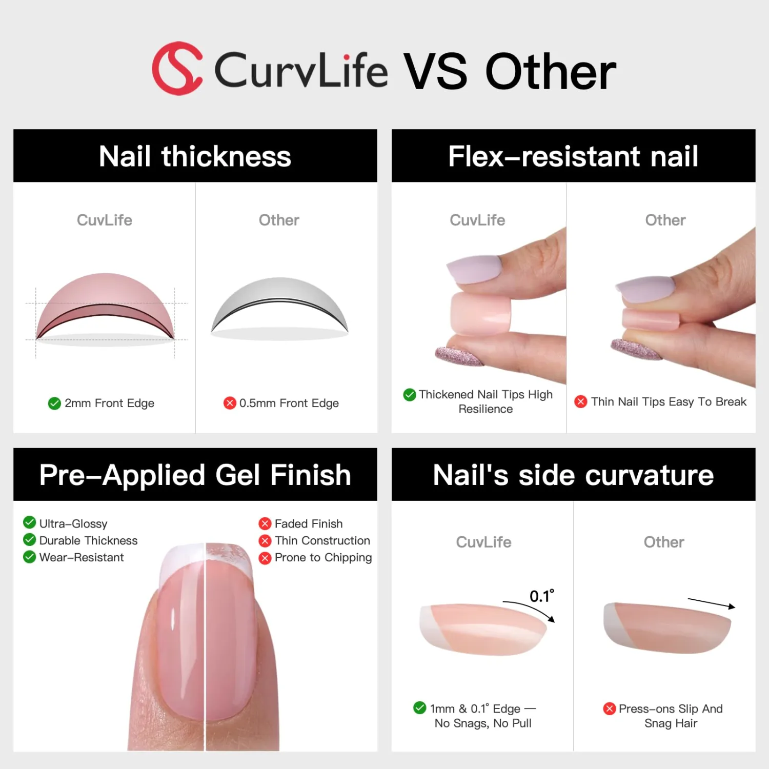Curvlife Soft Gel Press on Nails Yellow Flower Design Full Cover False Fake Nails for Women Reusable Kit with Nail Glue Adhesive Tabs Nail File