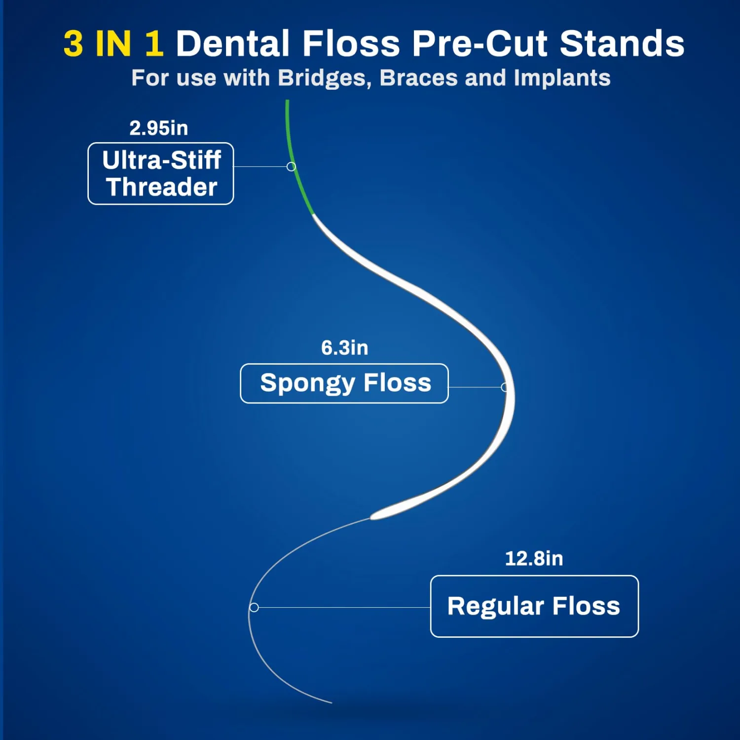 3-in-1 Ultimate Floss with Threaders,PTFE & PFAS-Free,160 Count Expanding Dental Floss for Braces,Bridges & Wide Gaps