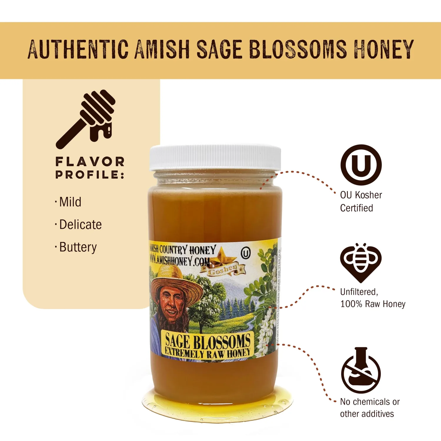 Goshen Amish Country Extremely Raw Sage Blossom Honey - Unfiltered, Unprocessed, Pure & Natural - Harvested in the USA - Rich Flavor for Tea, Cooking, Wellbeing - Kosher Certified - 16oz Glass Jar