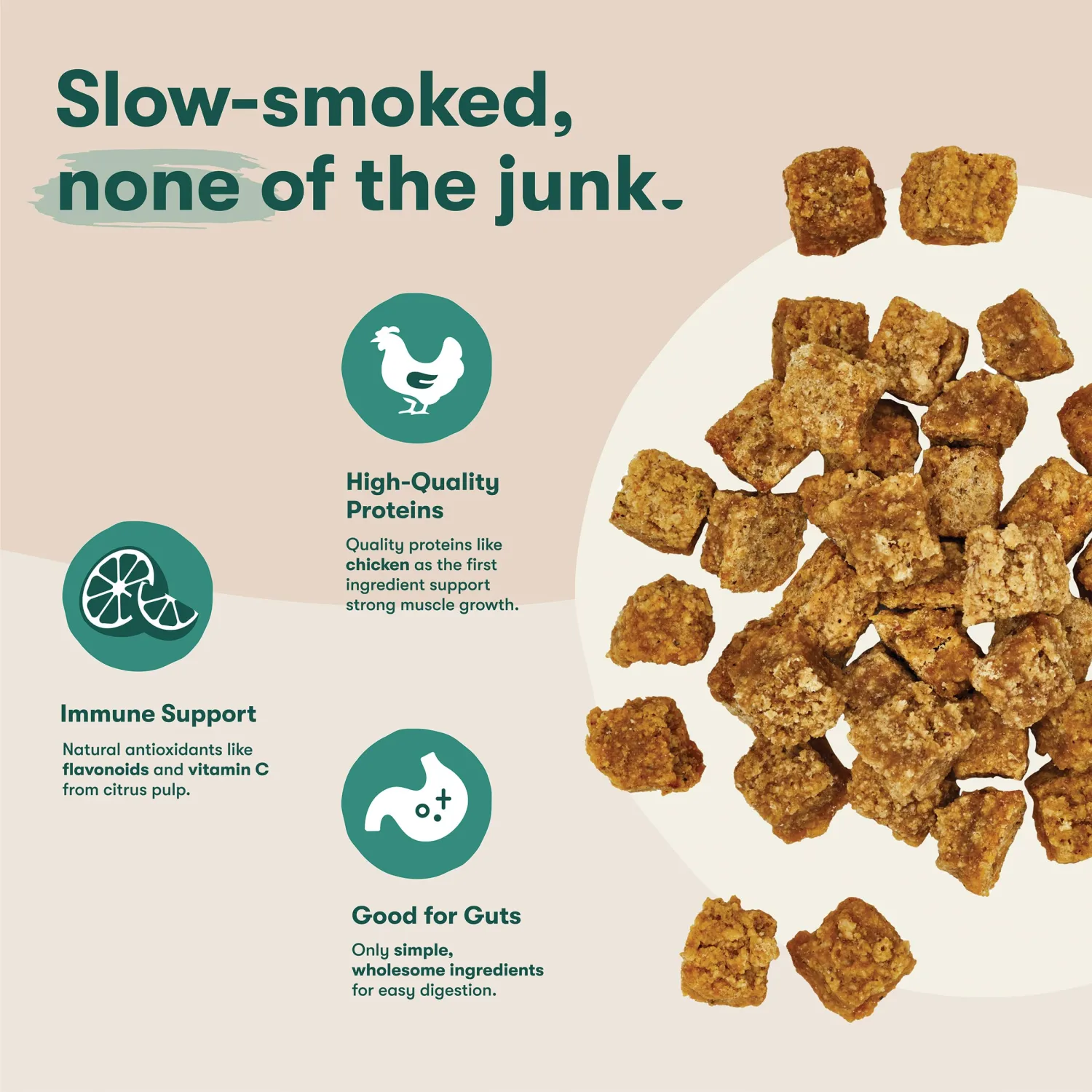 Jinx Chicken Bites Jerky Dog Treats - Soft & Chewy, All Natural Dog Jerky Treats with Cage-Free Chicken - Pet Products for All Dogs (Puppies, Adults & Seniors) - 15oz
