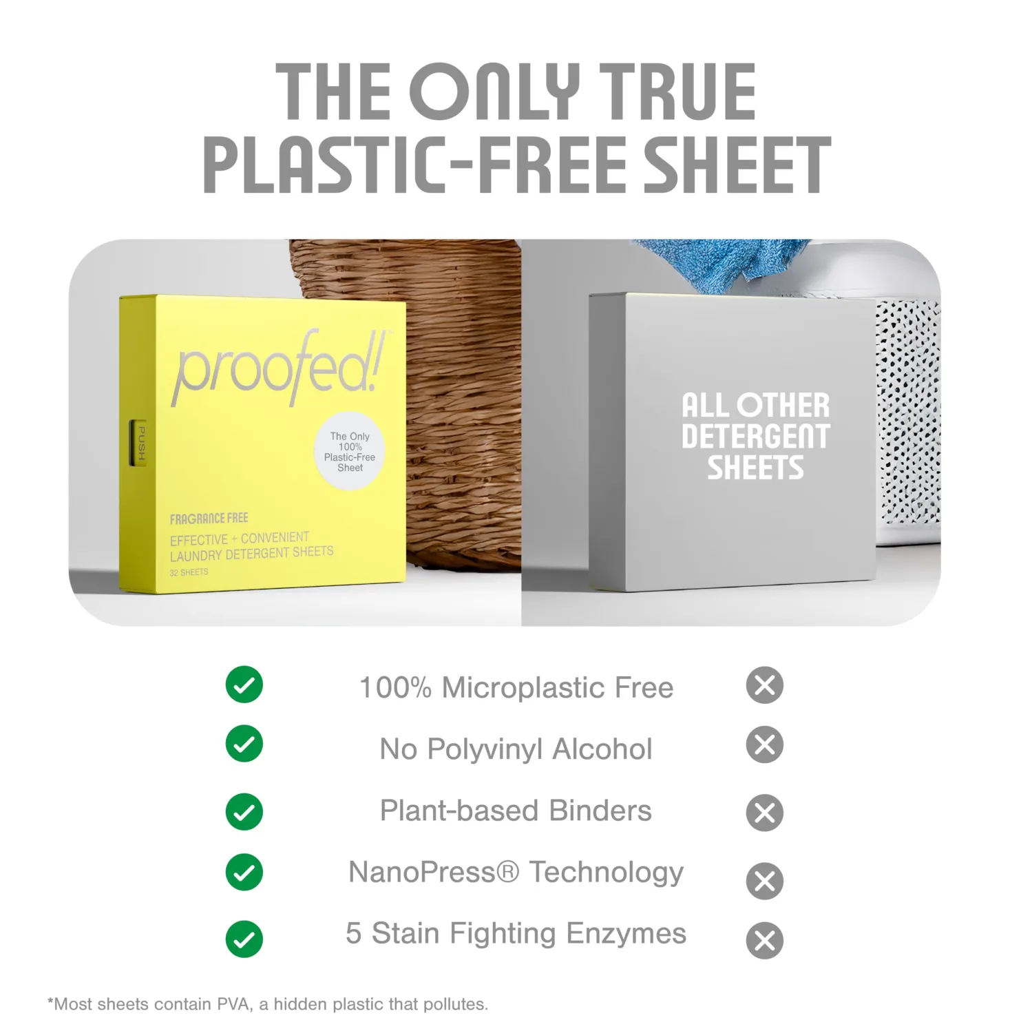 Laundry Soap Sheets – Clean Scent - Laundry Detergent Sheets, Hypoallergenic Detergent for Sensitive Skin – Plastic-Free, Non Toxic, Eco Friendly Washer Detergent – 32 Loads - Made in USA