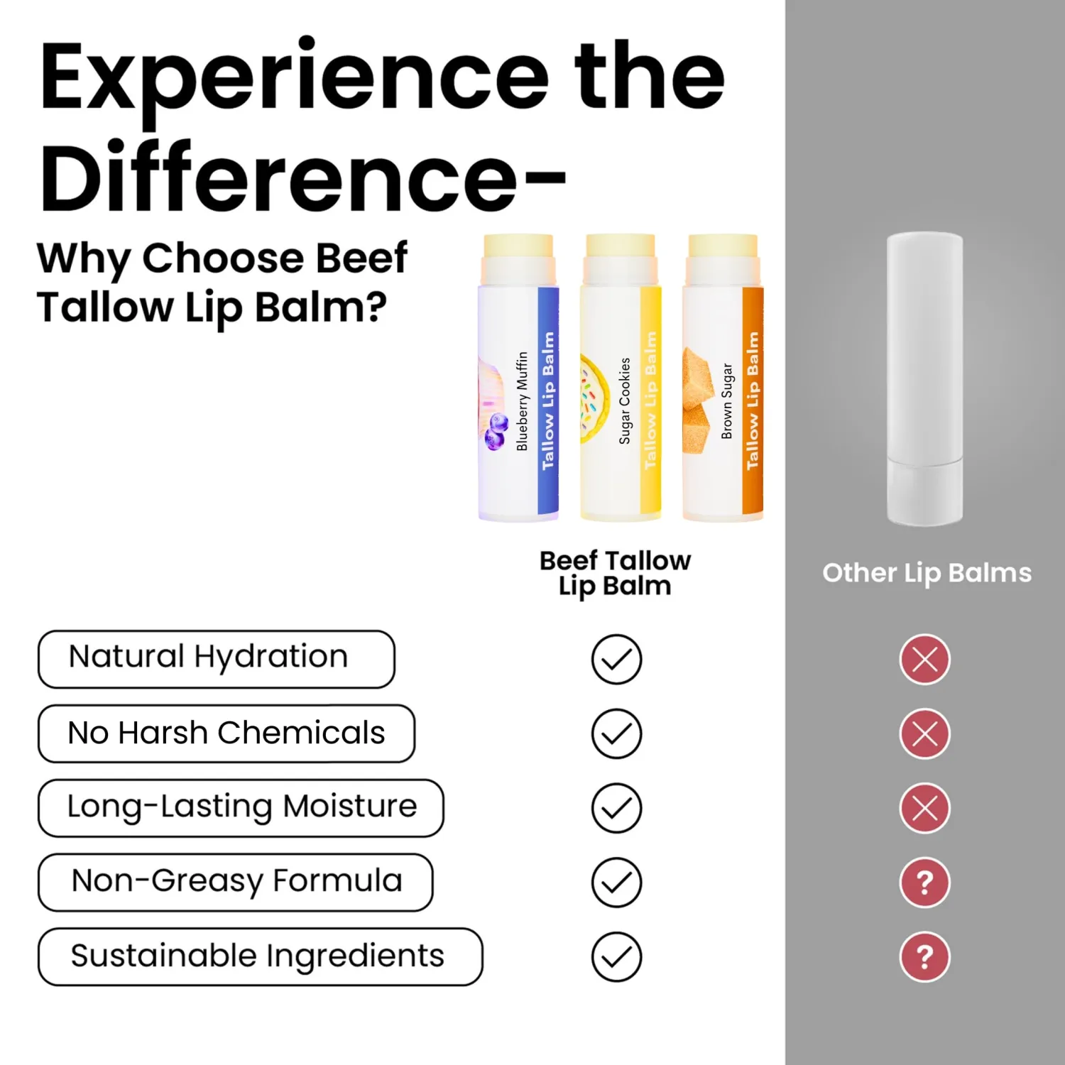 Tallow Lip Balm by Cattle Creek – All-Natural Ingredients, Long-Lasting Moisture and Hydration for Dry, Cracked, and Chapped Lips, Soothing Formula for Soft Skin (Pack of 3, Baker's Collection)
