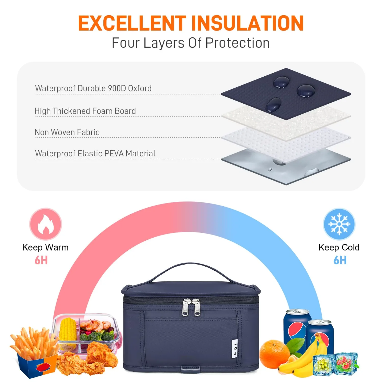 NOL Mini Insulated Lunch Bag for Women Men Kids | Small Leakproof Reusable Lunch Tote | Fits 6 Cans 330ml | Thermal Cooler for Work School Picnic Camping, Navy blue