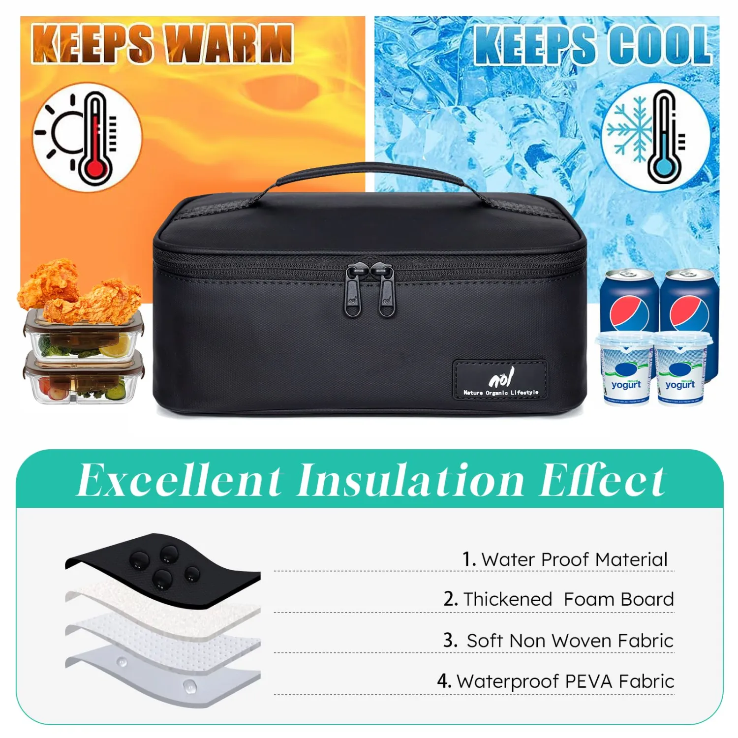 NOL Natural Organic Lifestyle Insulated Lunch Bag for Adults – Compact Cooler Lunch Box with Food-Grade Lining, Waterproof Lunch Bag for Work, Travel | Portable Thermal Meal Tote with Handle, Black