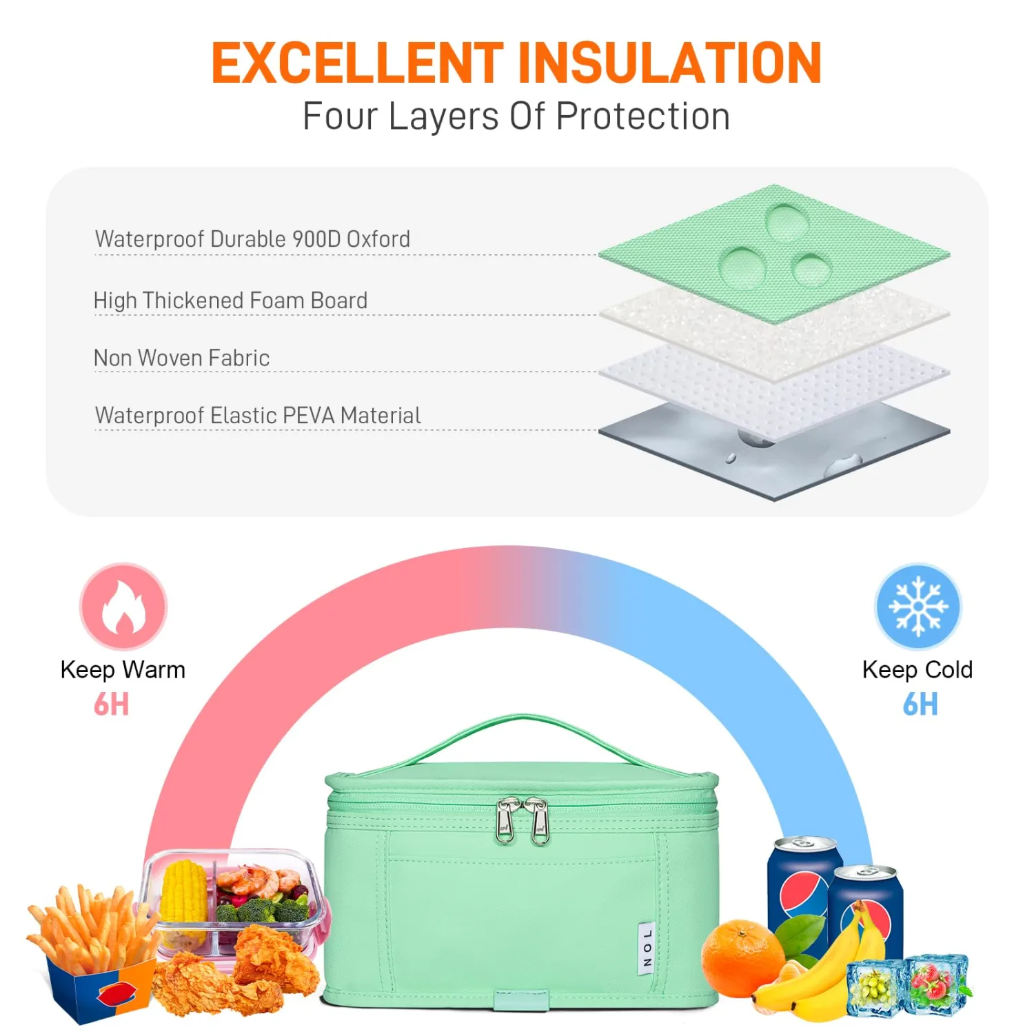 NOL Natural Organic Lifestyle Small Lunch Bag Mini Lunch Box Insulated Lunch Bag for Men/Women Leakproof Cooler Tote Bag Lightweight Nylon Waterproof Lunch Box For Work,Mint green