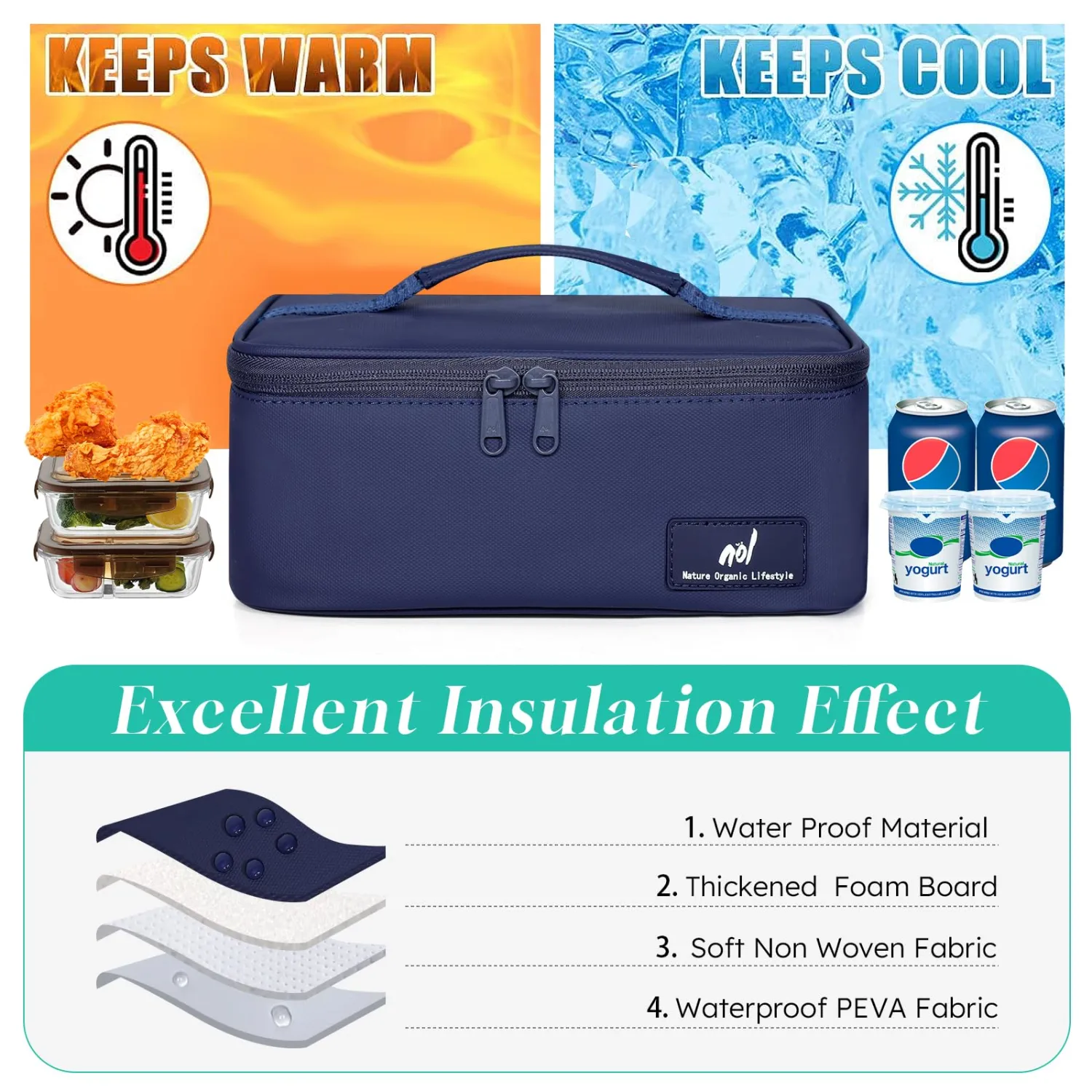 NOL Natural Organic Lifestyle Insulated Lunch Bag for Adults – Compact Cooler Lunch Box with Food-Grade Lining, Waterproof Lunch Bag for Work, Travel | Portable Thermal Meal Tote with Handle,Navy blue