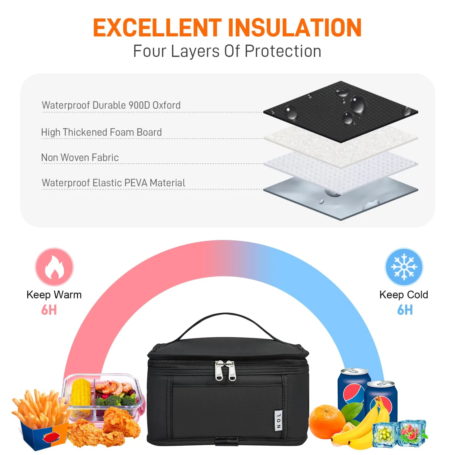 NOL Natural Organic Lifestyle Small Lunch Bag Mini Lunch Box Insulated Lunch Bag for Men/Women Leakproof Cooler Tote Bag Lightweight Nylon Waterproof Lunch Box For Work, Black