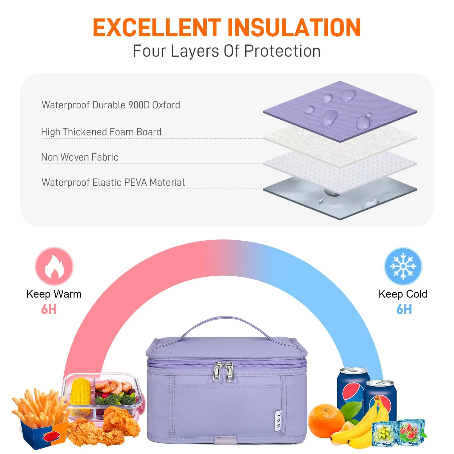 NOL Natural Organic Lifestyle Small Lunch Bag Mini Lunch Box Insulated Lunch Bag for Men/Women Leakproof Cooler Tote Bag Lightweight Nylon Waterproof Lunch Box For Work, Light purple