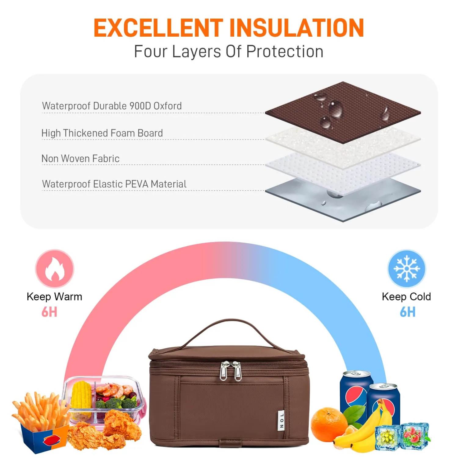NOL Natural Organic Lifestyle Small Lunch Bag Mini Lunch Box Insulated Lunch Bag for Men/Women Leakproof Cooler Tote Bag Lightweight Nylon Waterproof Lunch Box For Work, Coffee