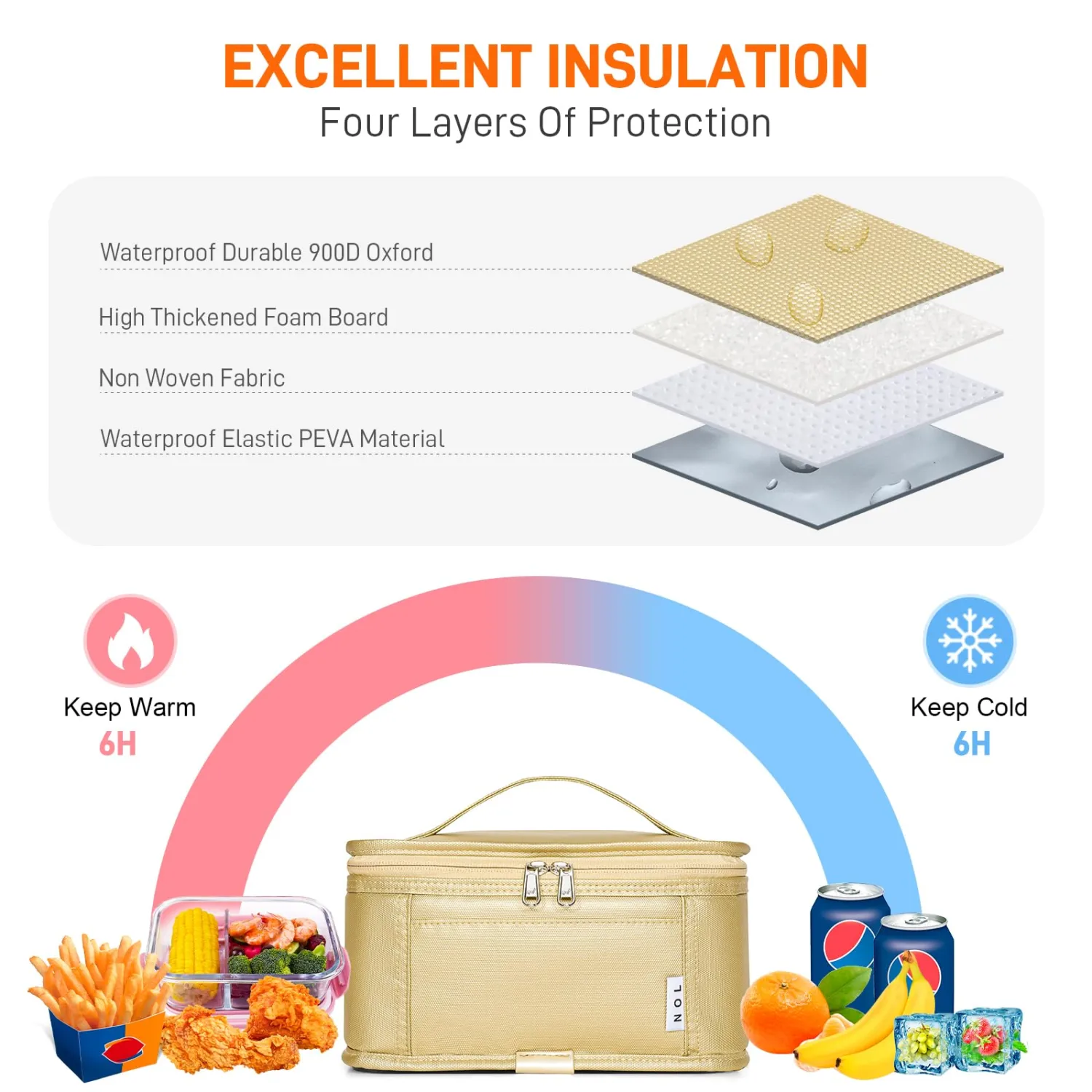 NOL Natural Organic Lifestyle Small Lunch Bag Mini Lunch Box Insulated Lunch Bag for Men/Women Leakproof Cooler Tote Bag Lightweight Nylon Waterproof Lunch Box For Work,Gold