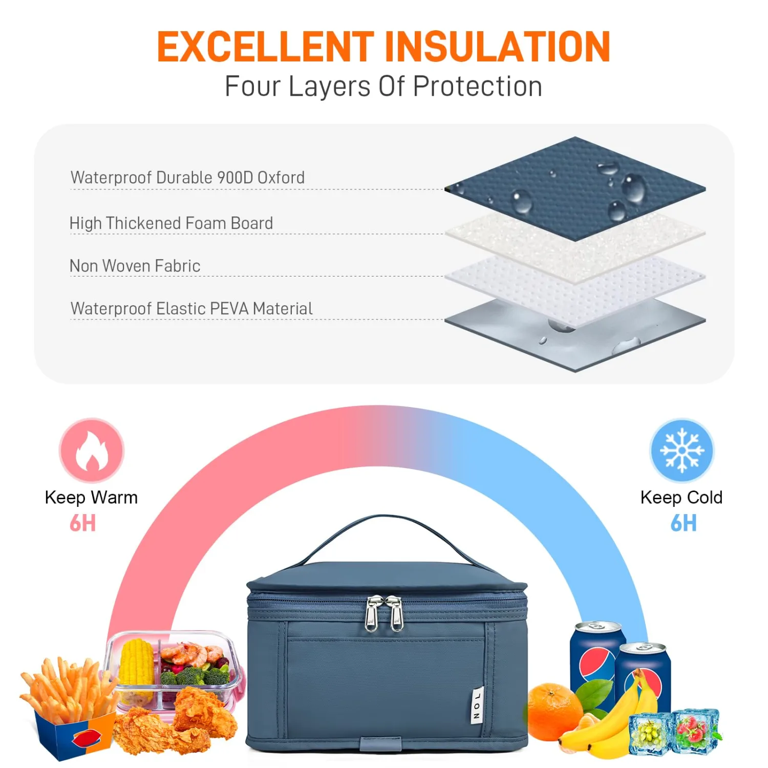 NOL Natural Organic Lifestyle Small Lunch Bag Mini Lunch Box Insulated Lunch Bag for Men/Women Leakproof Cooler Tote Bag Lightweight Nylon Waterproof Lunch Box For Work, Dusty blue