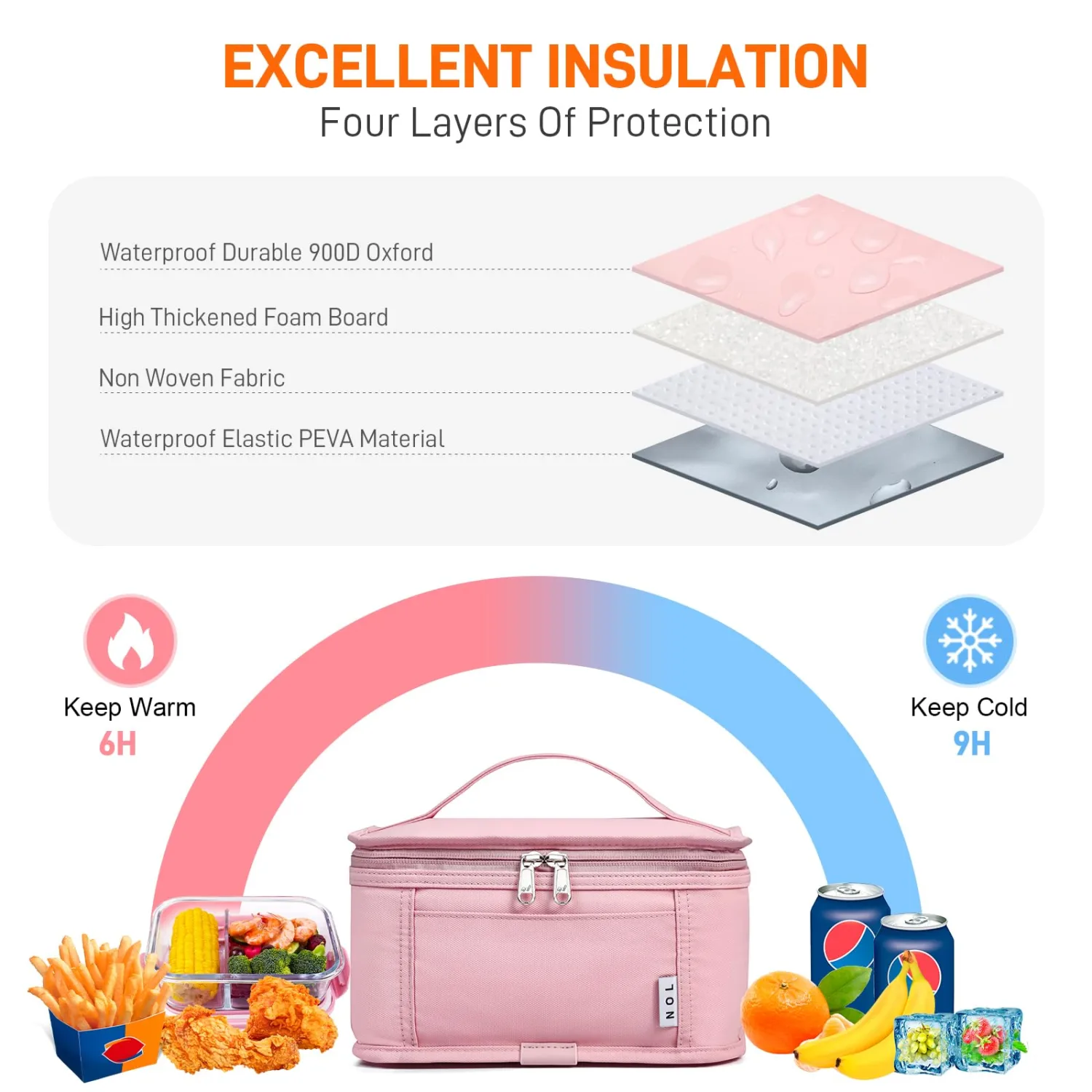 NOL Natural Organic Lifestyle Small Lunch Bag Mini Lunch Box Insulated Lunch Bag for Men/Women Leakproof Cooler Tote Bag Lightweight Nylon Waterproof Lunch Box For Work, Pink