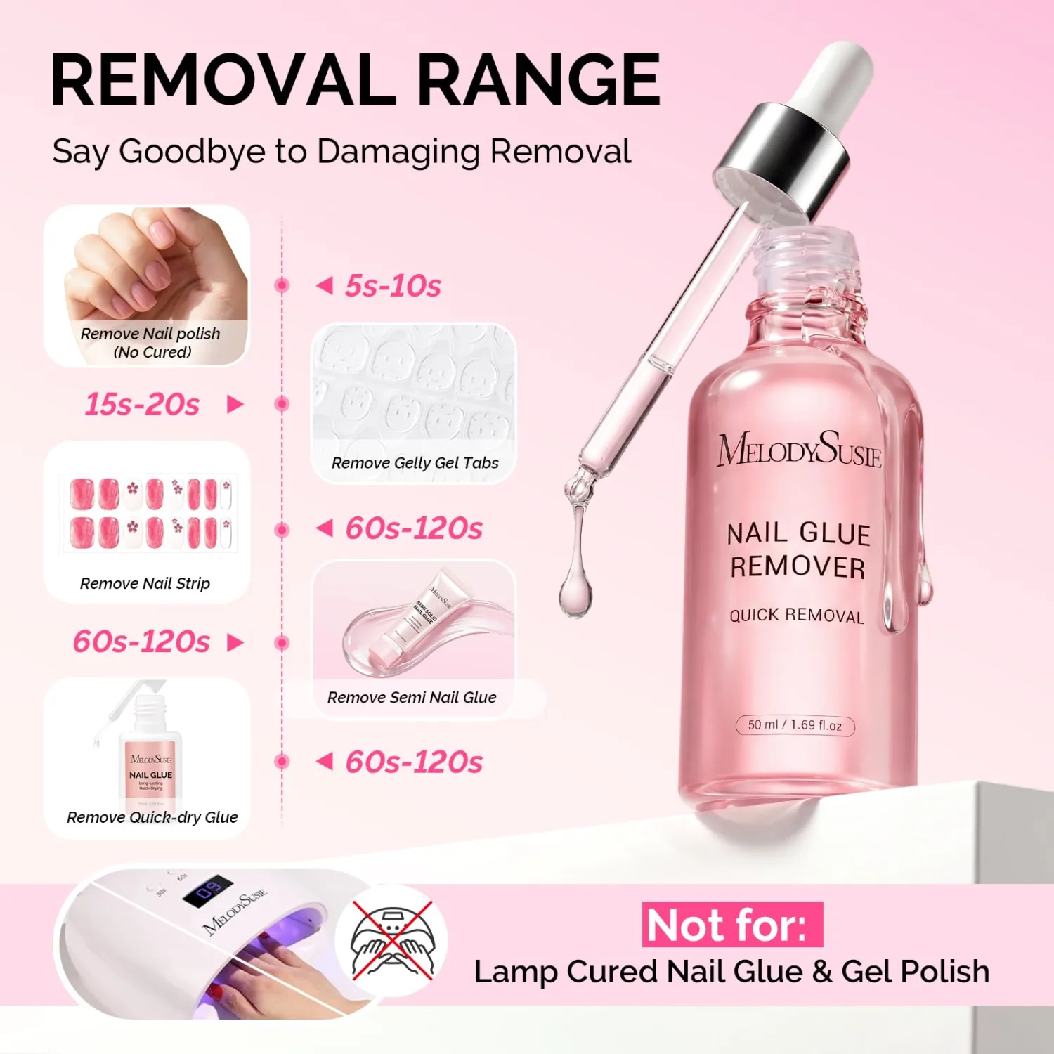 MelodySusie 50ML Nail Glue Remover for Press on Nails, Acetone Free Nail Polish Remover Multi-Functional Remover for Acrylic Tips Gentle Glue Remover with Stick