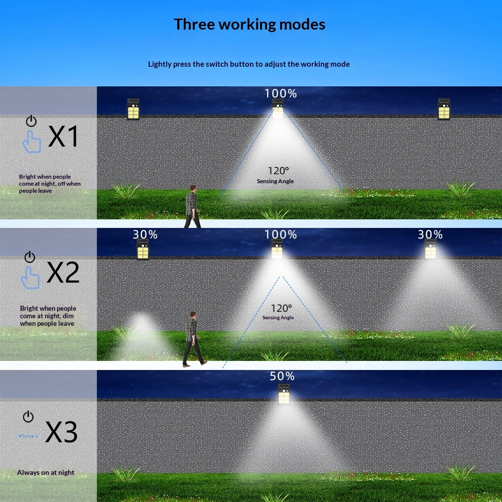 Outdoor Patio Motion-Sensor Punch-Free Solar Clip Light