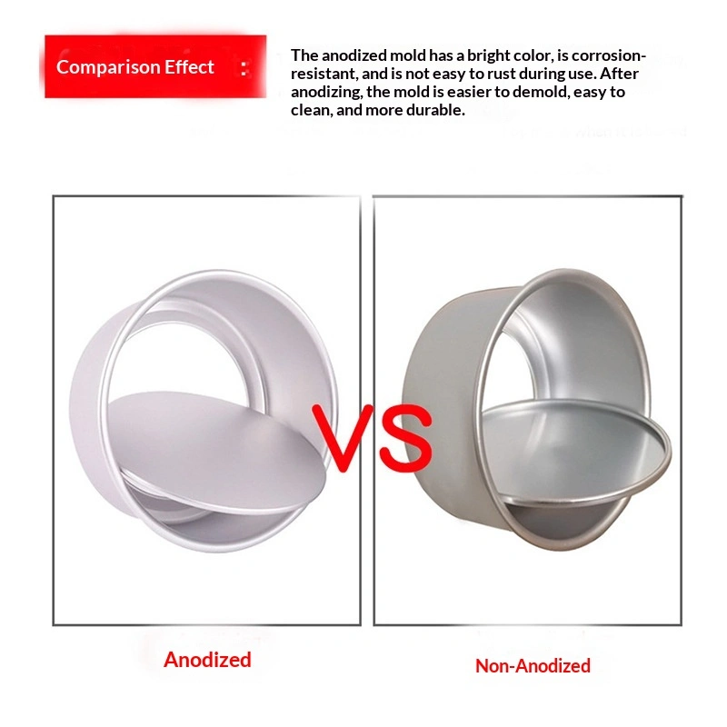 Round Springform Cake Pan