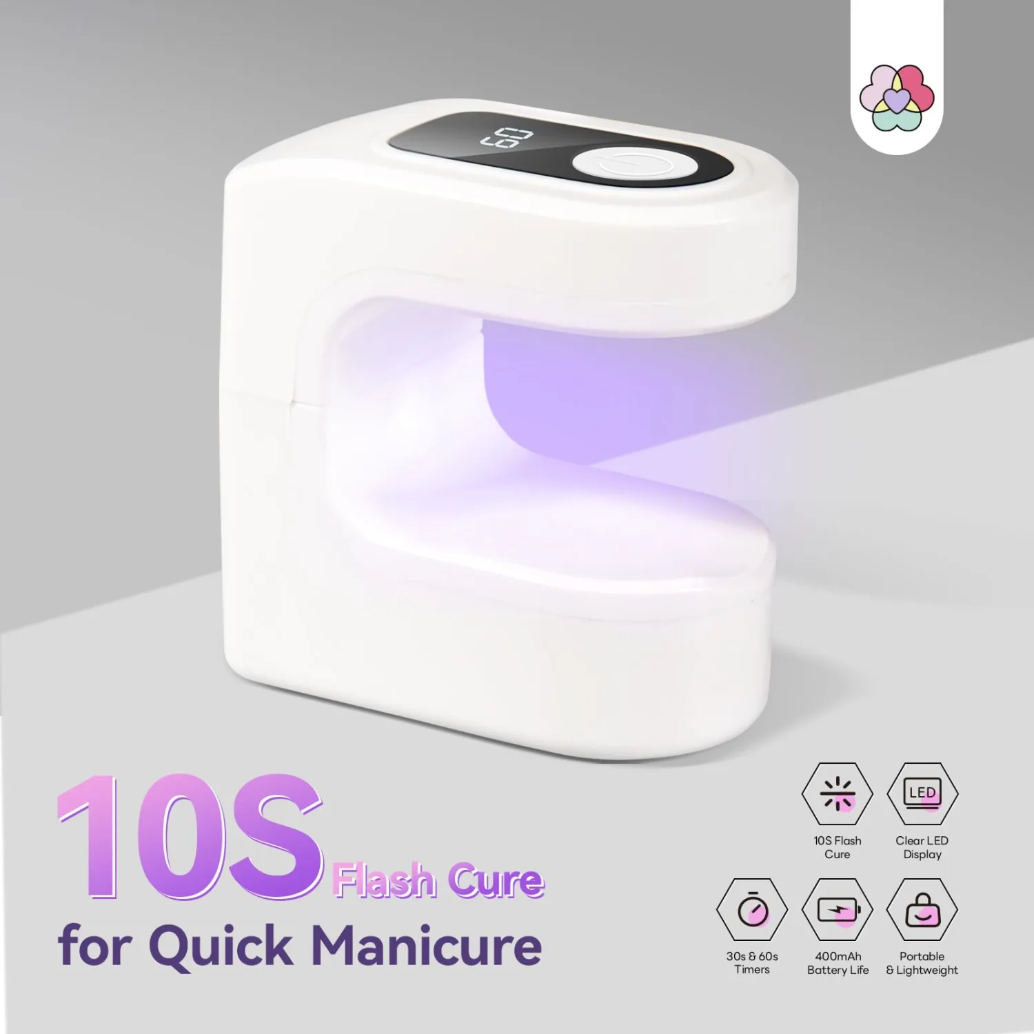 SAVILAND Essentials Mini UV Nail Lamp: 10S Rechargable Flash Cure Lamp U V Light for Gel Polish Nail U V Light LED Display 2 Timers Nail Light Portable Gel Nail Flash Cure Light Nail Dryer Manicure