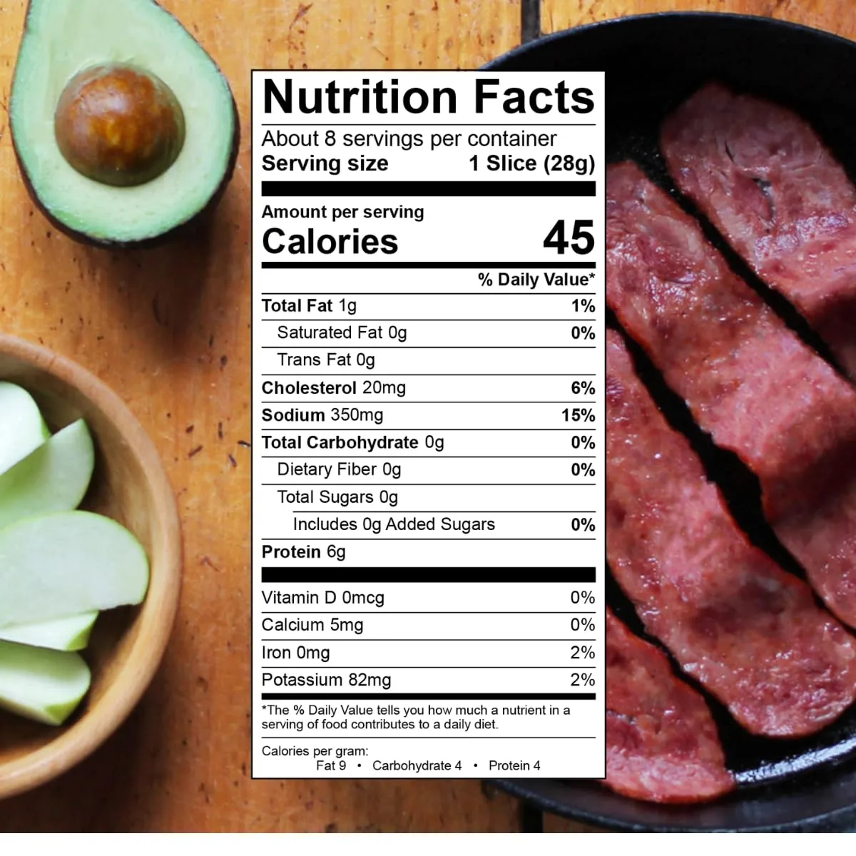 Wellshire Farms 8oz Uncured Turkey Bacon – Made from Organic Turkey Thighs with No Antibiotics or Hormones, a Lean and Flavorful Breakfast Meat Alternative