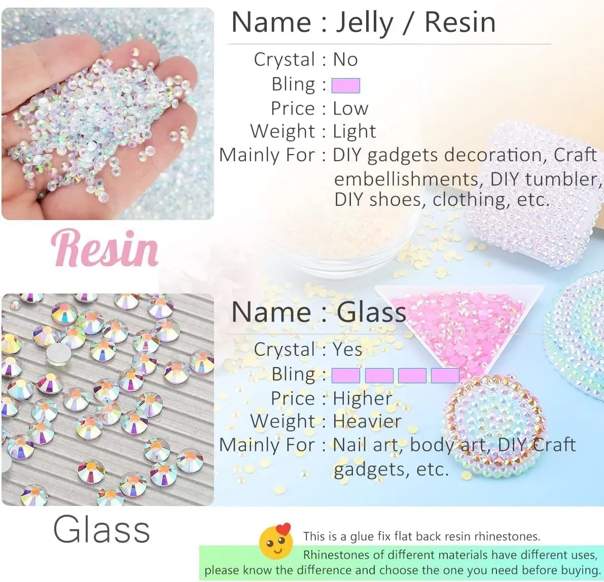 Light Pink AB Resin Rhinestones w B7000 Jewelry Glue for Bedazzling Crafting 2mm-6mm Flatback Jelly Stones Diamonds Crystals Gems Charms Supplies for Nails Face Eyes Makeup Tumblers DIY Crafts