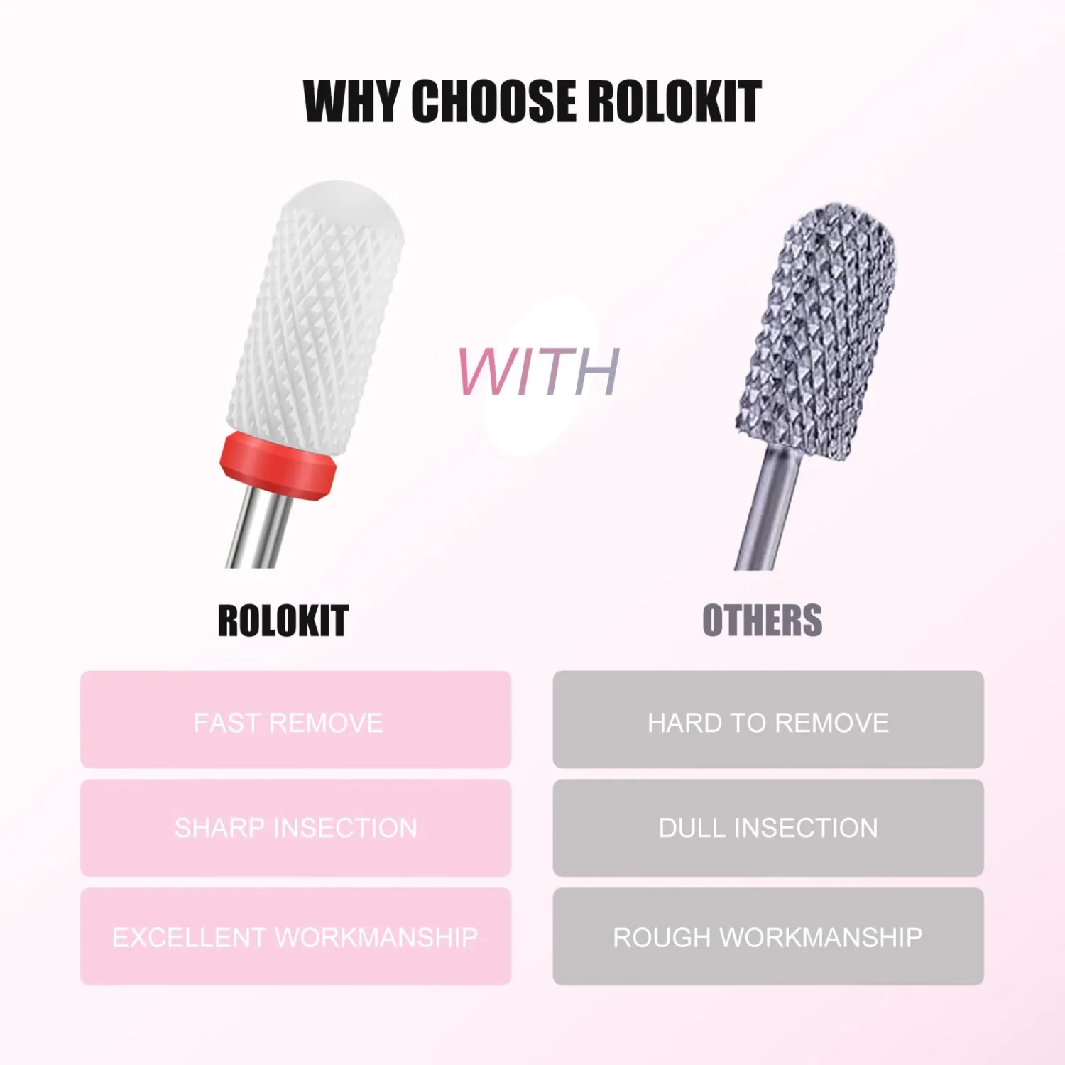 5PCS Ceramic Nail Drill Bits Set, Professional 3/32 Inch Electric Cuticle Drill Bits Nail Tech for Acrylic Gel Nails Polishing Manicure Pedicure, Efile Remover Safety Bit for Home Solan