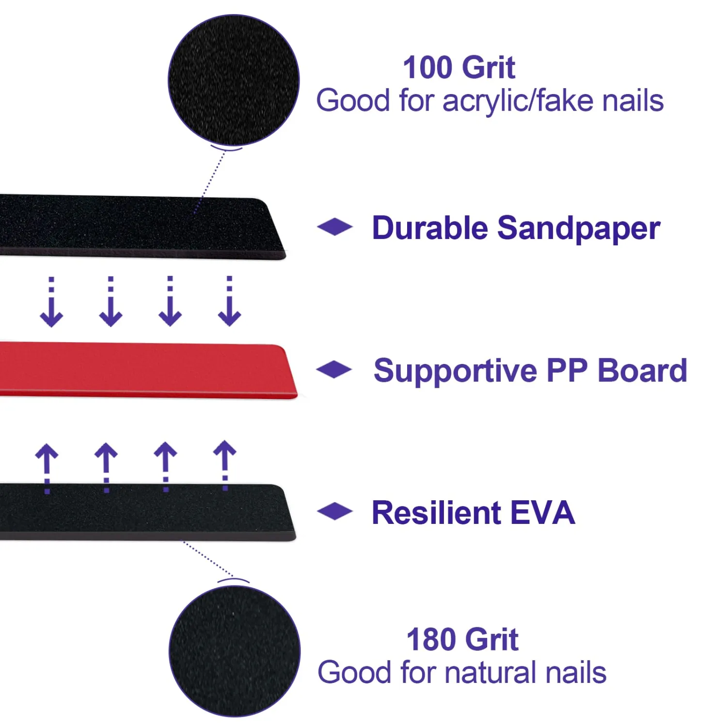 Nail Files (12 Pack), Emery Board Nail File for Acrylic Nails and Natural Nails, 100/180 Grit Double Sided Emory Boards Professional Nail Filer Reusable Washable Manicure Square Black
