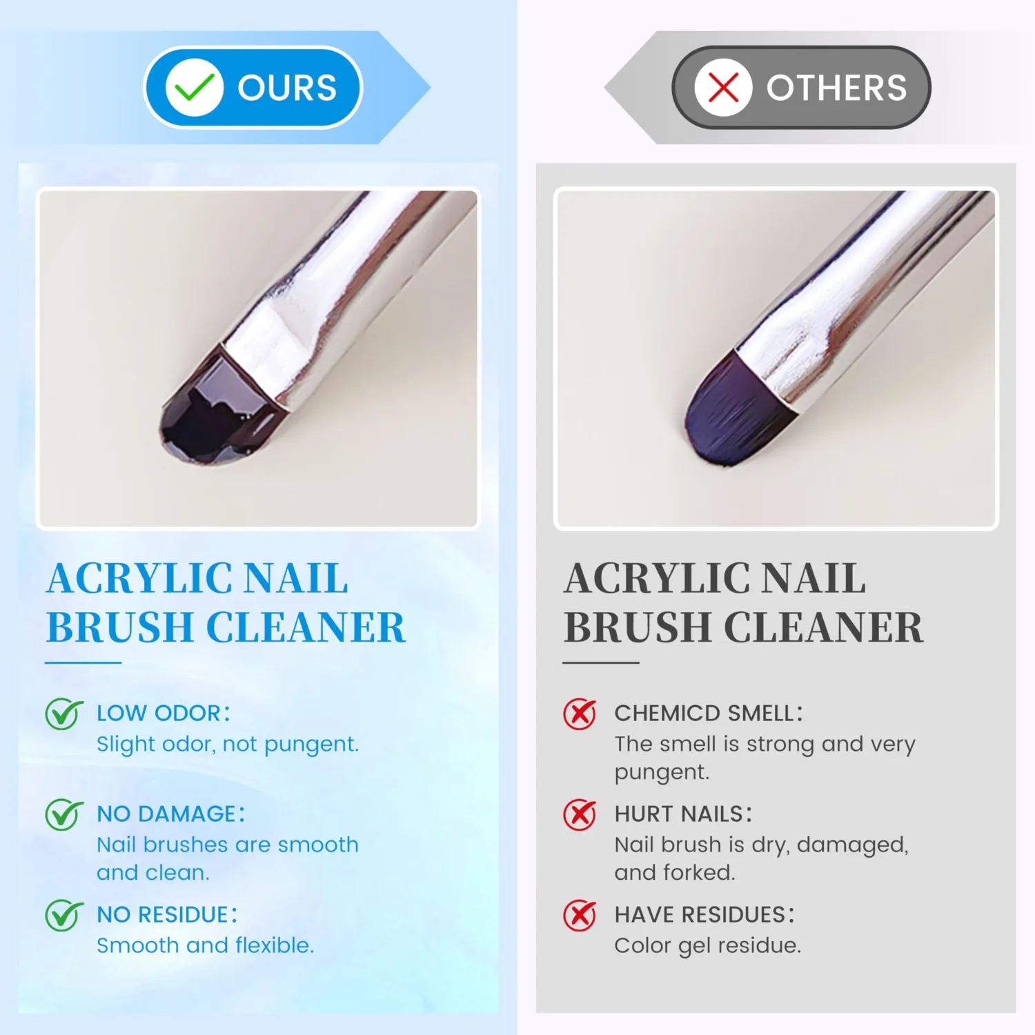 AIJIMEI 40ml Nail Brushs Cleaner Easy to Clean Brushes Professional Nail Brush Cleaner for Gel and Acrylic Nail Brush Cleaning or Home Nail Salons (1pcs)