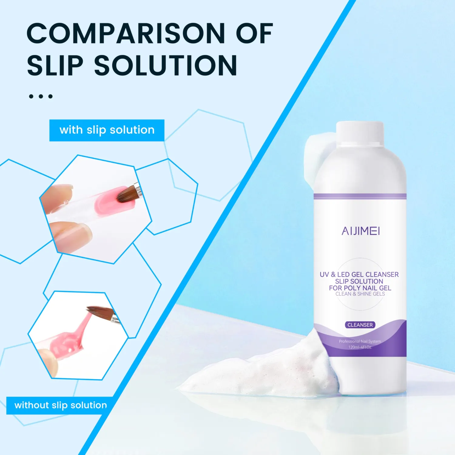 AIJIMEI Uv&Led Gel Cleanser Slip Solution for Poly Nail Gel 120ml & Nail Brush Cleaning Solution for Fast Cleaning Acrylic Nail Brush Cleaner Nail Art Paint Brushes Cleaner