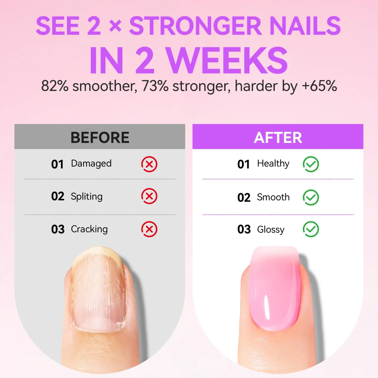 Gelike EC Nail Care Gift Set: Pink Fingernail Strengthener & Peach Cuticle Oil 15ml - Cute & Fruity Manicure Set for Thin Peeling Nails - Women Mom Girlfriend Teens Girls Favorite
