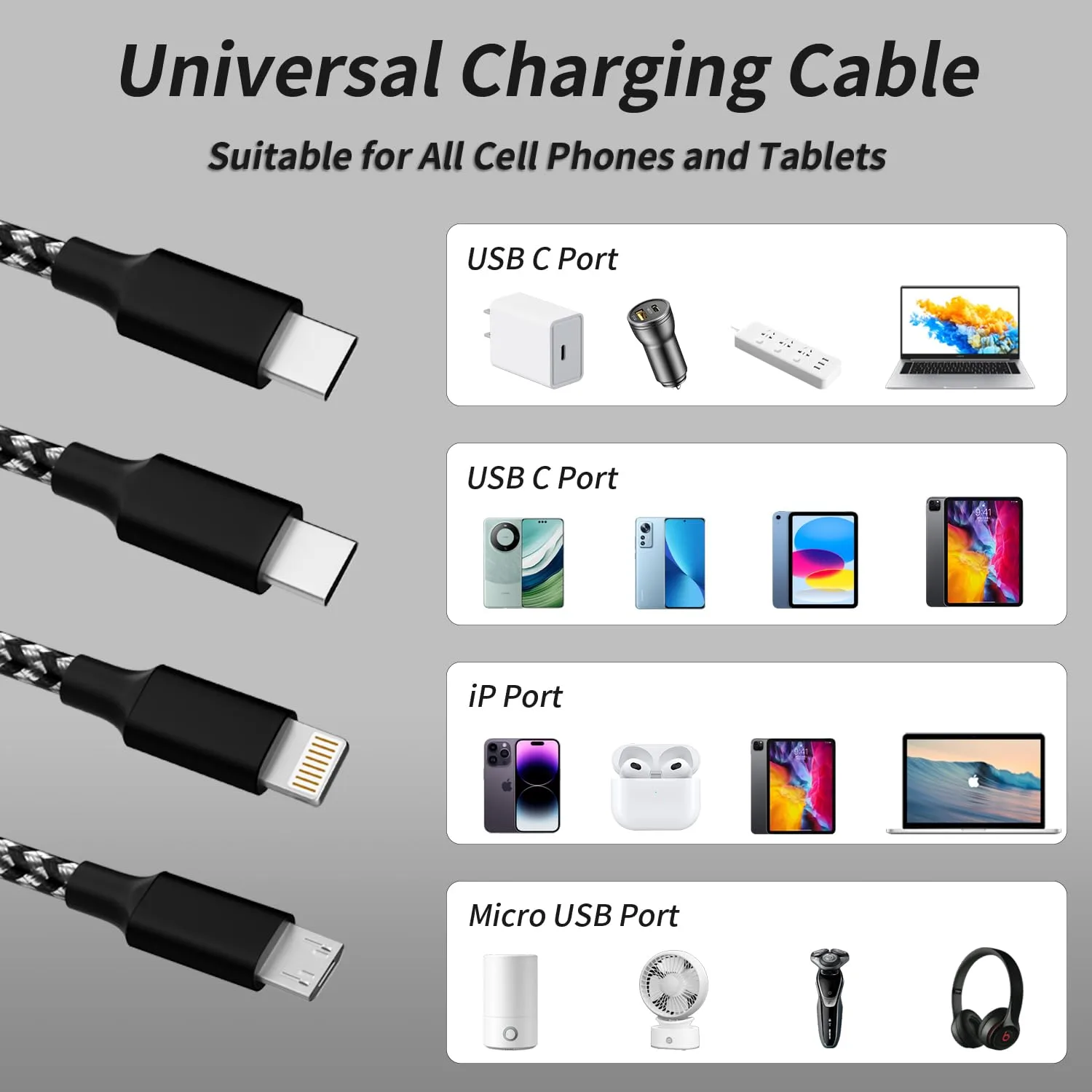 IDISON USB C Multi Charging Cable [2Pack 4FT], 3 in 1 Charging Cable Nylon Braided USB-C Multiple Charger Cord with Type-C, Micro USB and IP Port for iPhone 17/16/15 Series/Cell Phones and More