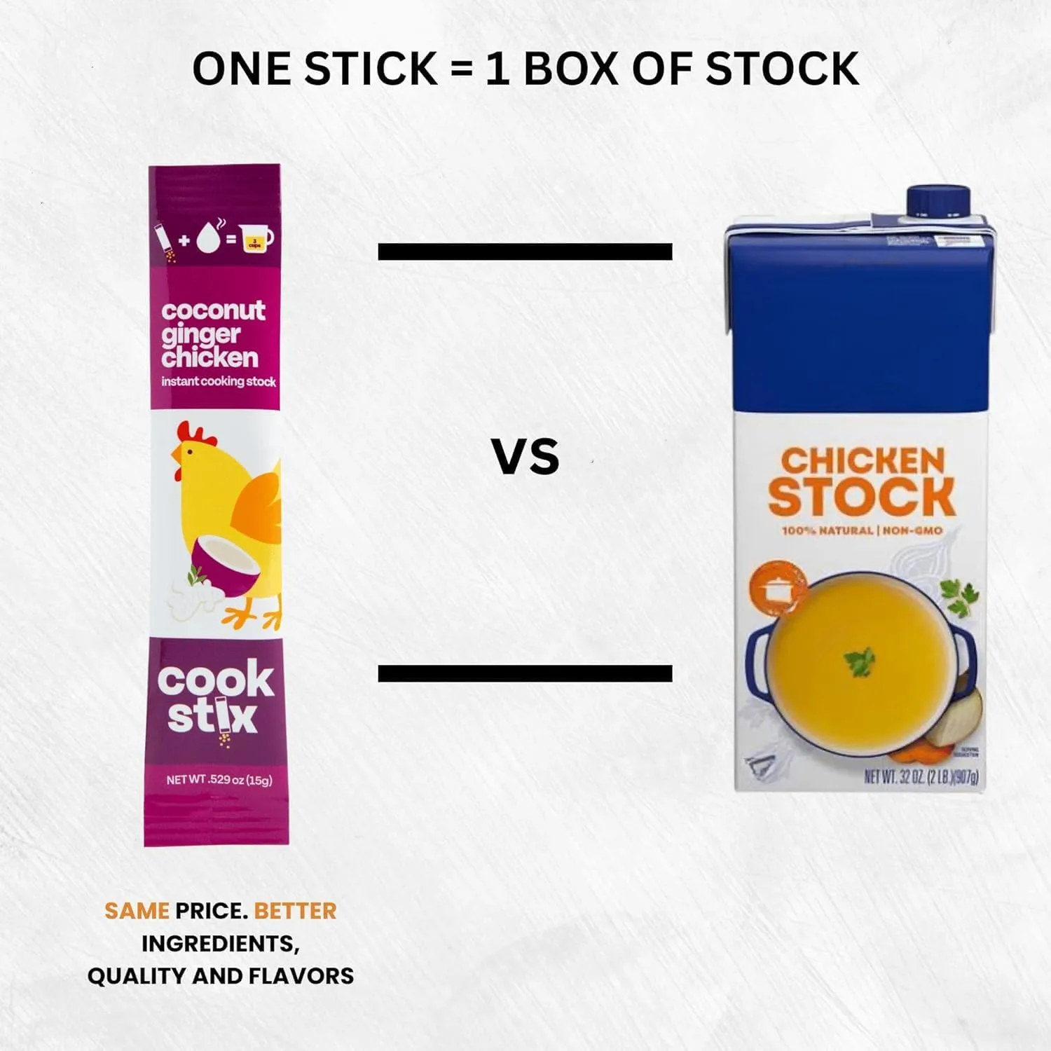Cookstix Coconut Ginger Dehydrated Chicken Stock Powder Sticks, Made with Real Ingredients, Versatile Chicken Bouillon Powder Alternative for Cooking, Clean Label, No Sugar Added, Lower Sodium, 4 Pack