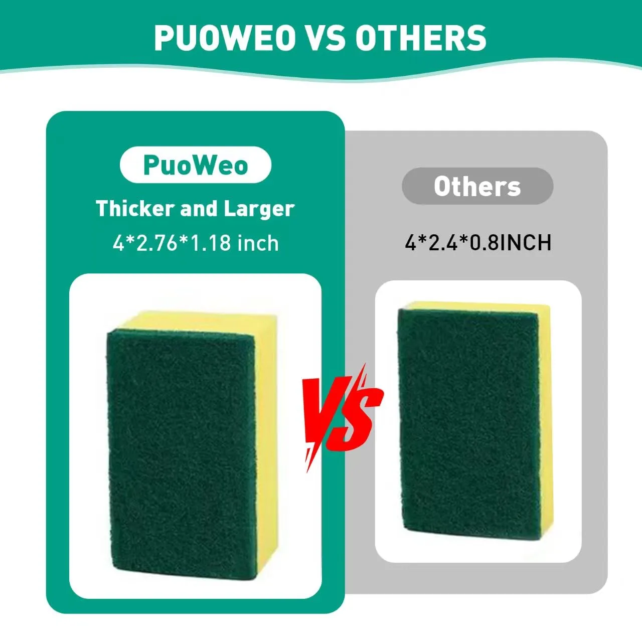10-Pack Heavy Duty Scrub Sponges, Non-Scratch Kitchen Sponge with Durable Scouring Pad, Dual-Sided Cleaning Reusable Sponge for Dishes, Pots, Pans, Sinks – Extra Absorbent & Long-Lasting