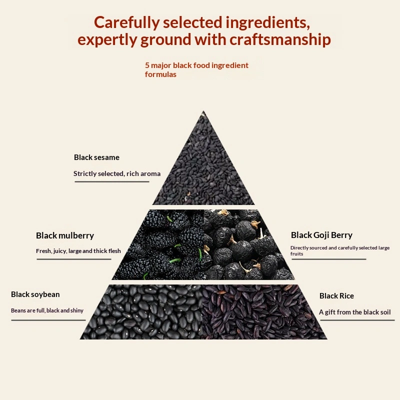 Sesame Black Beans Mulberries Goji Berries And Black Rice Flour Meal Replacement Powder