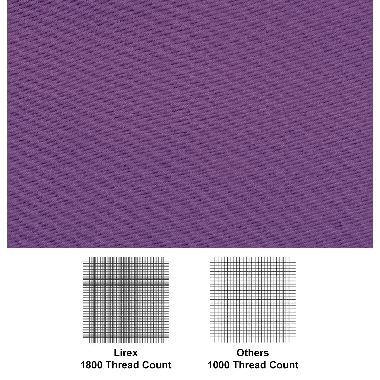 Lirex Purple Flat Sheet Twin,Ultra Soft & Breathable Brushed 1800 Microfiber, Hotel Quality Flat Sheet Sold Separately, Top Sheet for Bed (Purple, Twin)