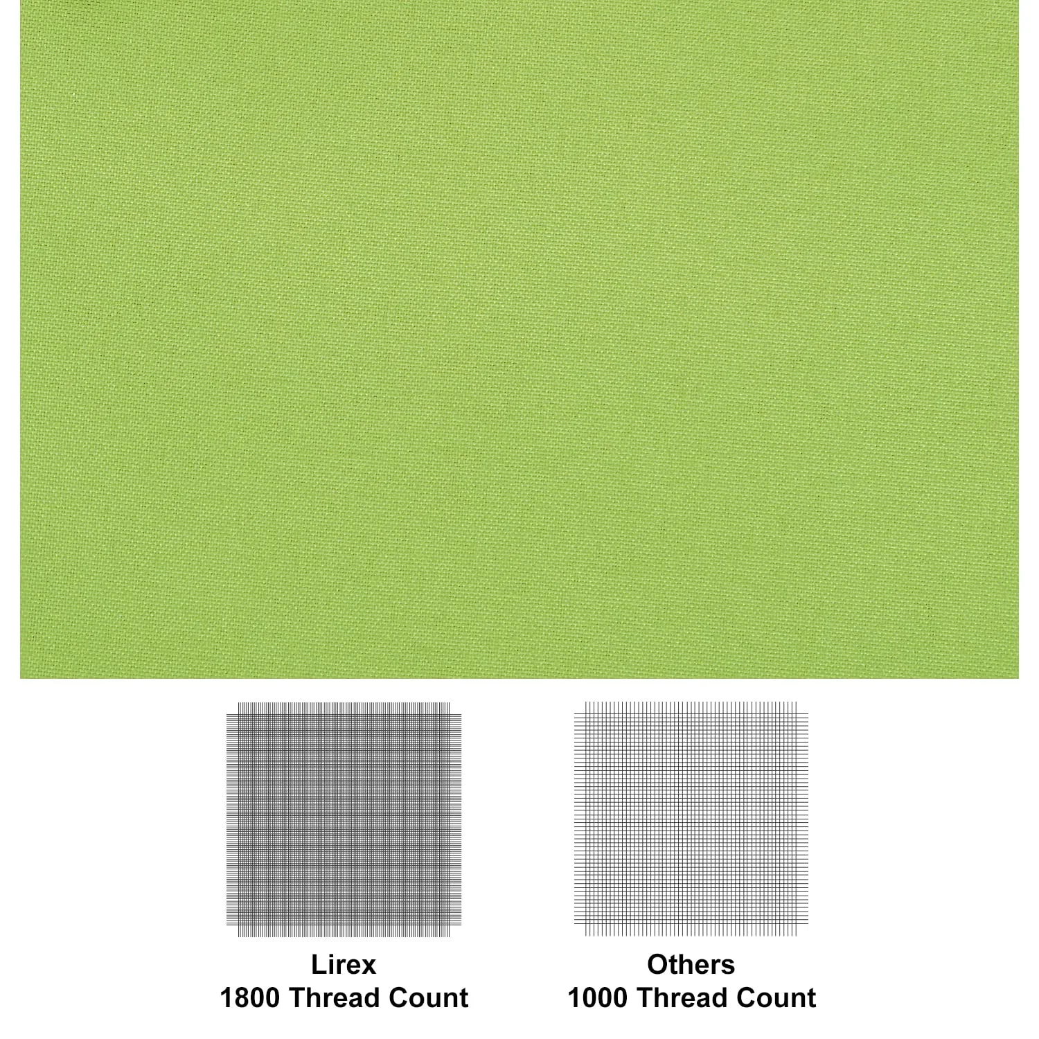 Lirex Bean Green Flat Sheet Twin,Ultra Soft & Breathable Brushed 1800 Microfiber, Hotel Quality Flat Sheet Sold Separately, Top Sheet for Bed (Bean Green, Twin)