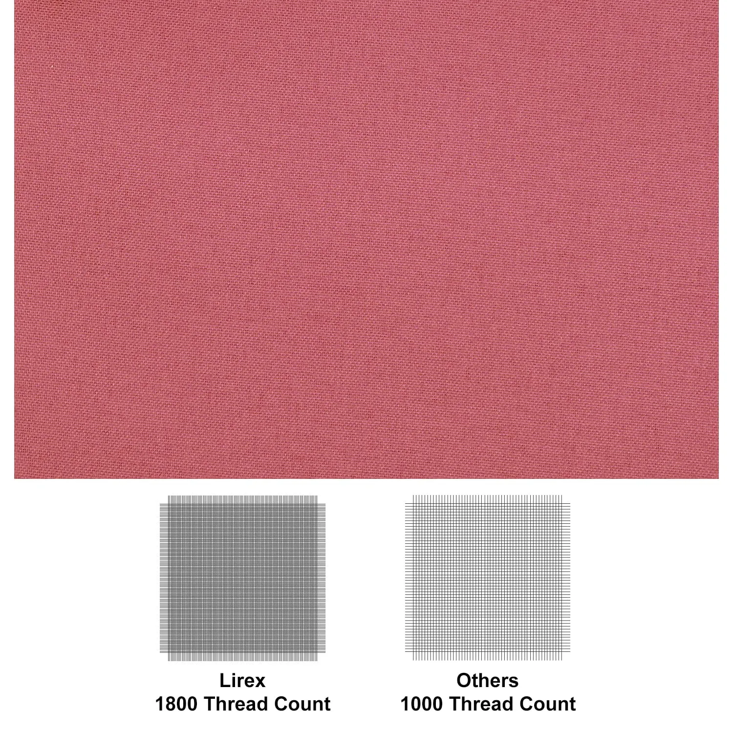 Lirex White Twin Flat Sheet Only, Ultra Soft & Breathable Brushed 1800 Microfiber, Hotel Quality Flat Sheet Sold Separately, Top Sheet for Bed (Bean Pink, Queen)