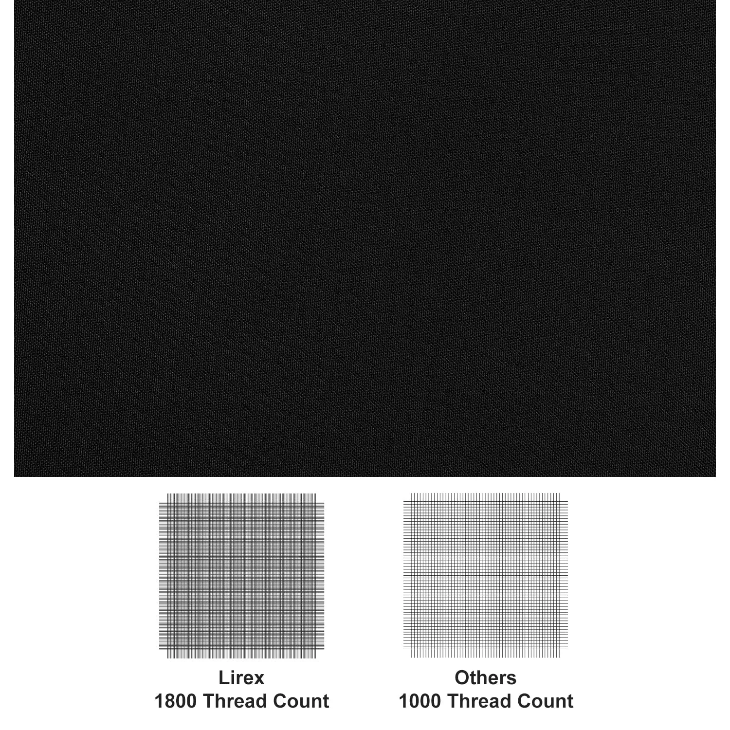 Lirex Black Twin Flat Sheet Only, Ultra Soft & Breathable Brushed 1800 Microfiber, Hotel Quality Flat Sheet Sold Separately, Top Sheet for Bed (Black, Twin)